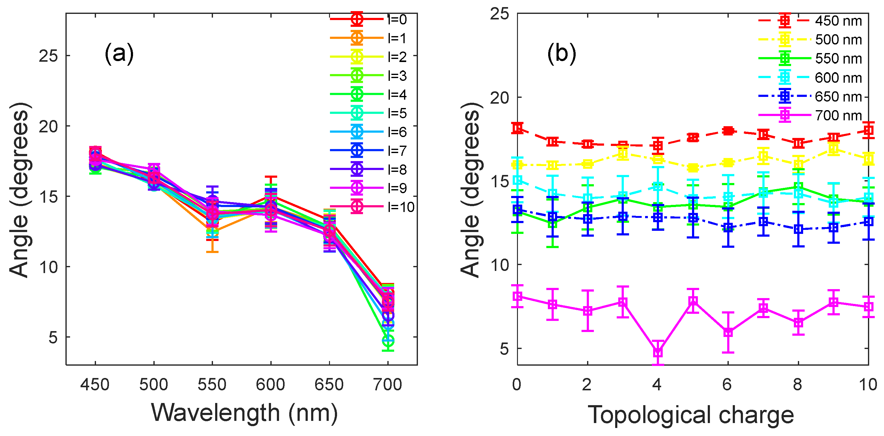 Applsci 13 12435 g008