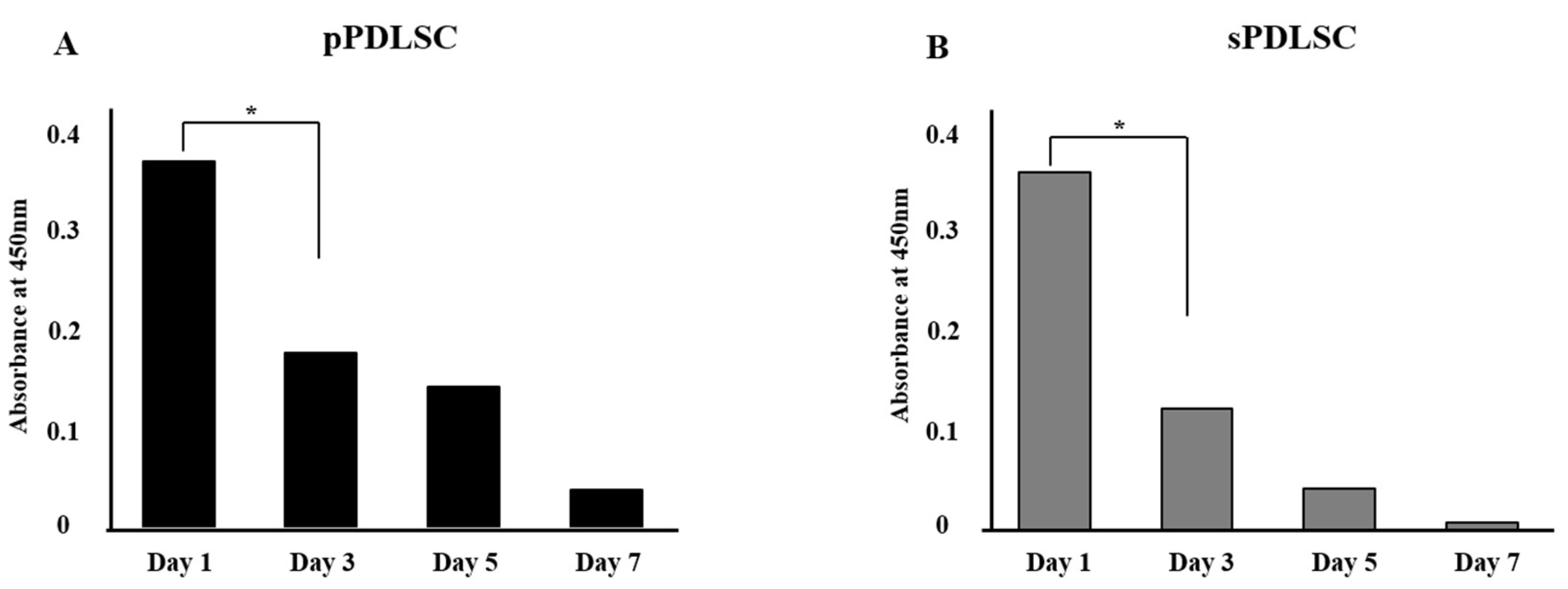 Applsci 13 12440 g002