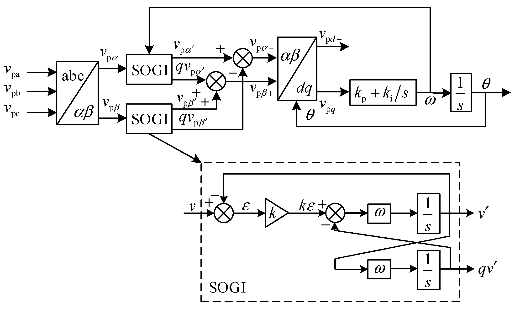 Applsci 13 12441 g003 Applsci 13 12441 g003