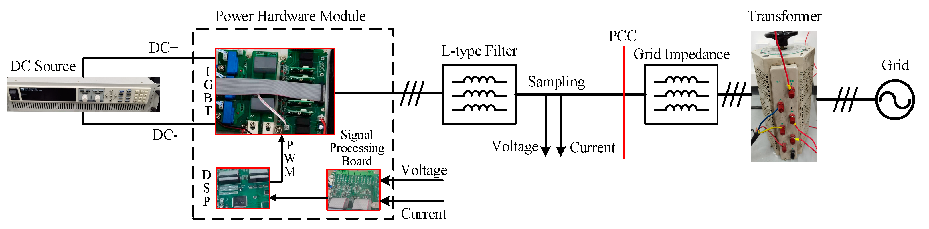 Applsci 13 12441 g009 Applsci 13 12441 g009