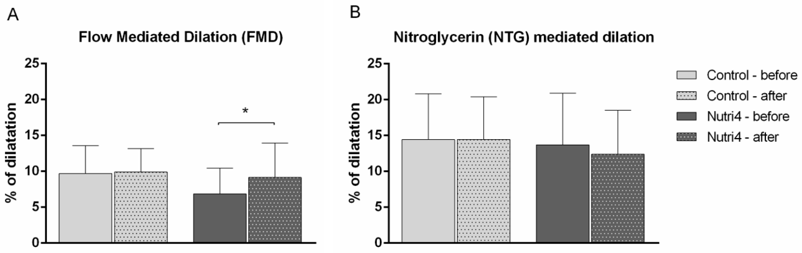 Applsci 13 12442 g003