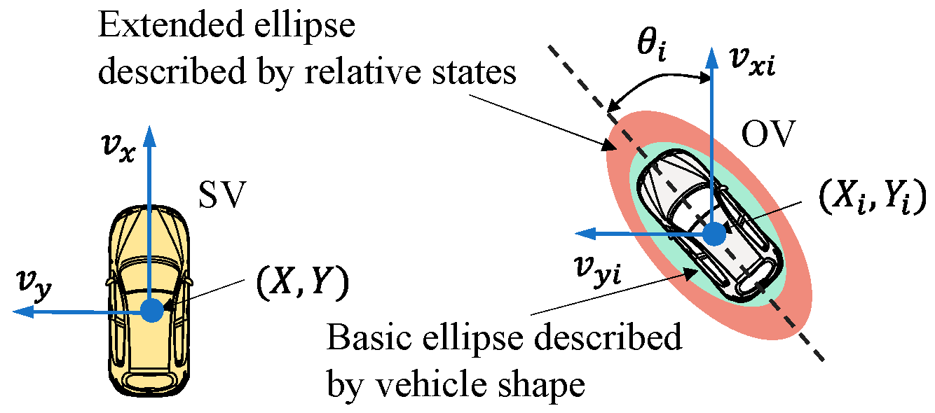 Applsci 13 12443 g006 Applsci 13 12443 g006