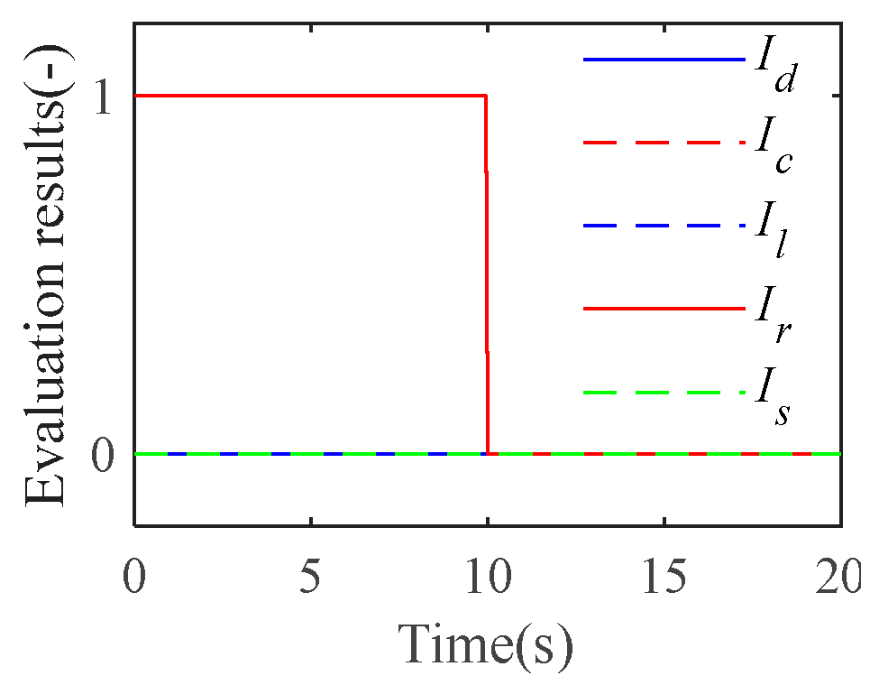 Applsci 13 12443 g010 Applsci 13 12443 g010
