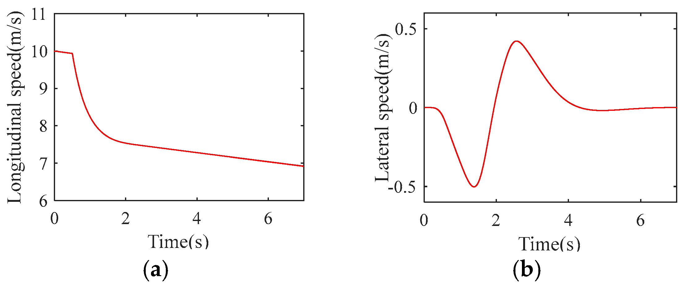 Applsci 13 12443 g014 Applsci 13 12443 g014
