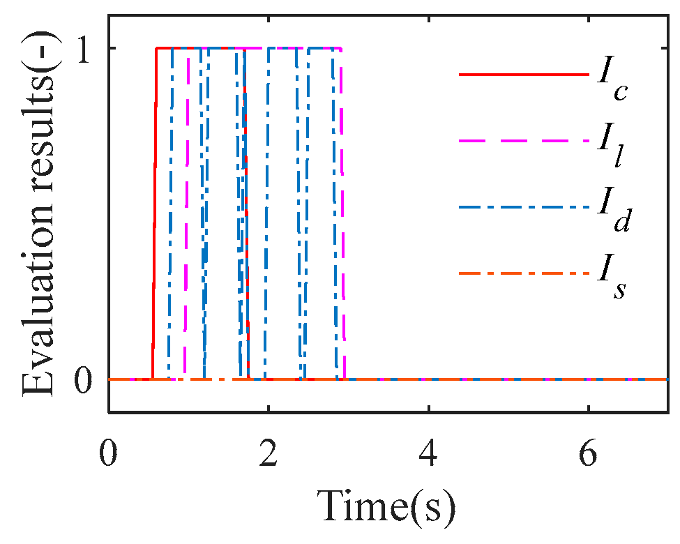 Applsci 13 12443 g017 Applsci 13 12443 g017