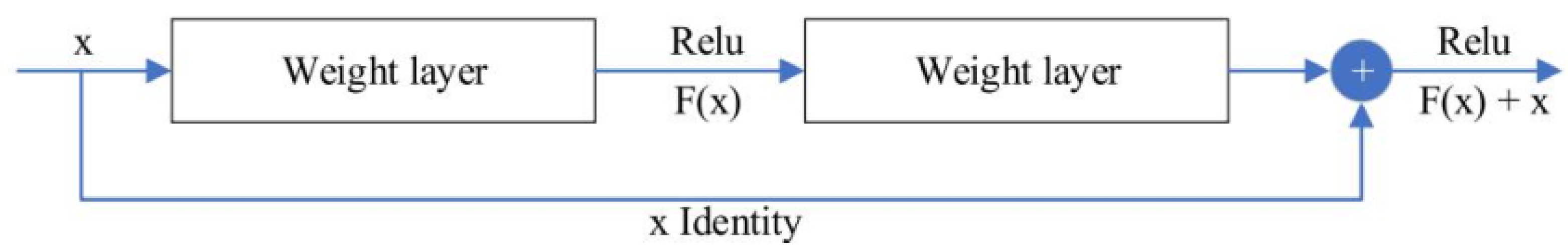 Applsci 13 12445 g005