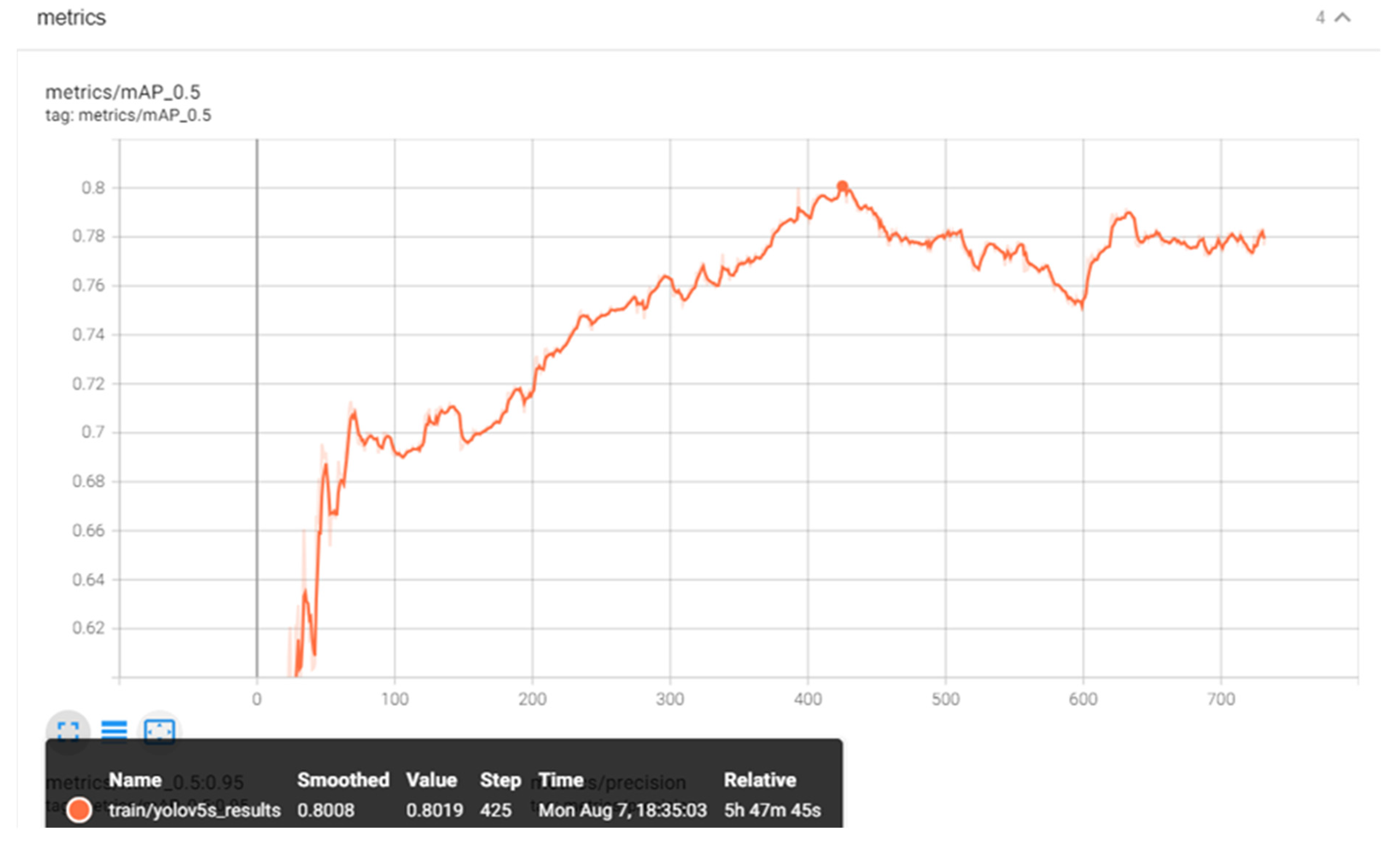 Applsci 13 12445 g009