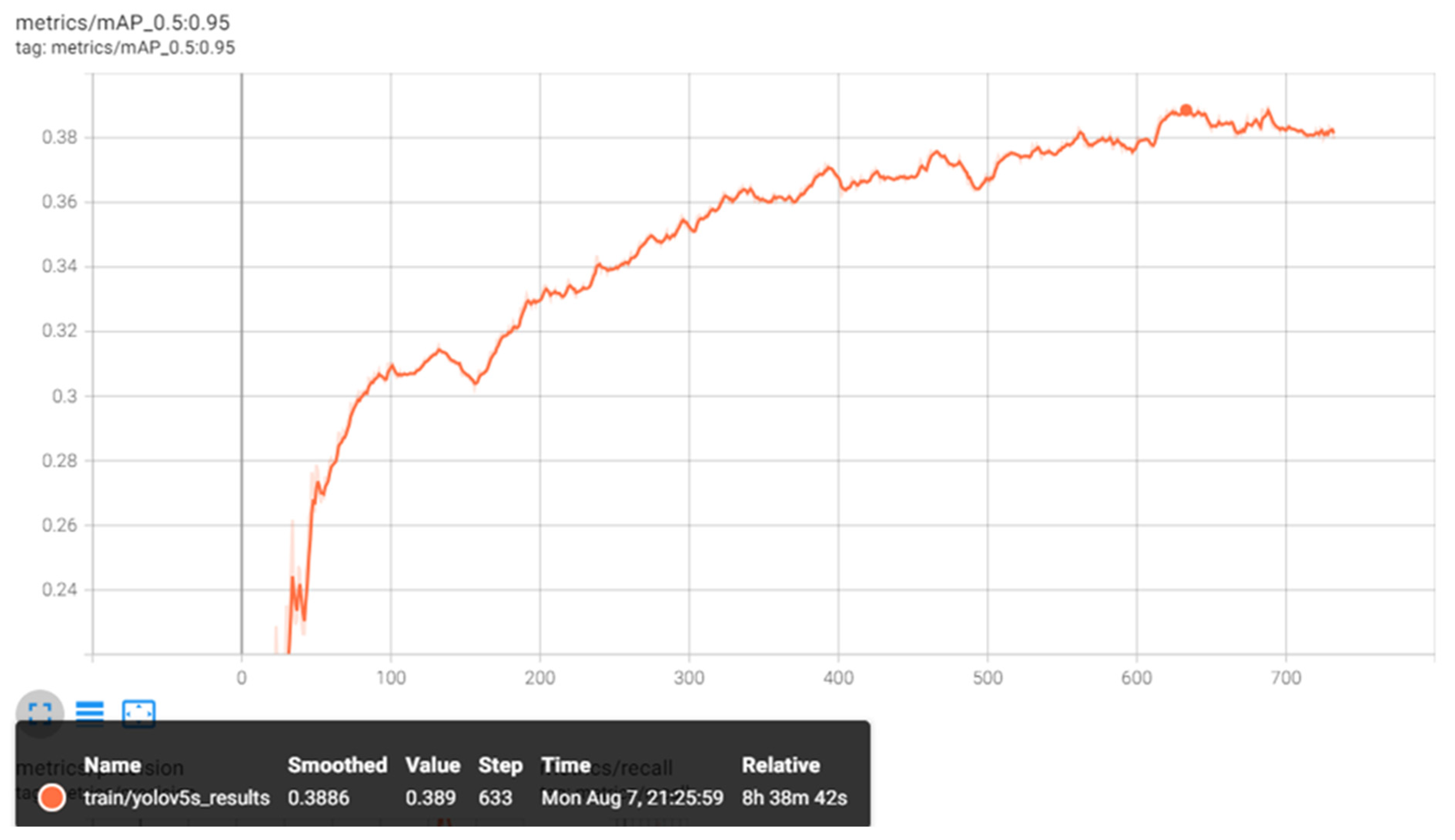 Applsci 13 12445 g010