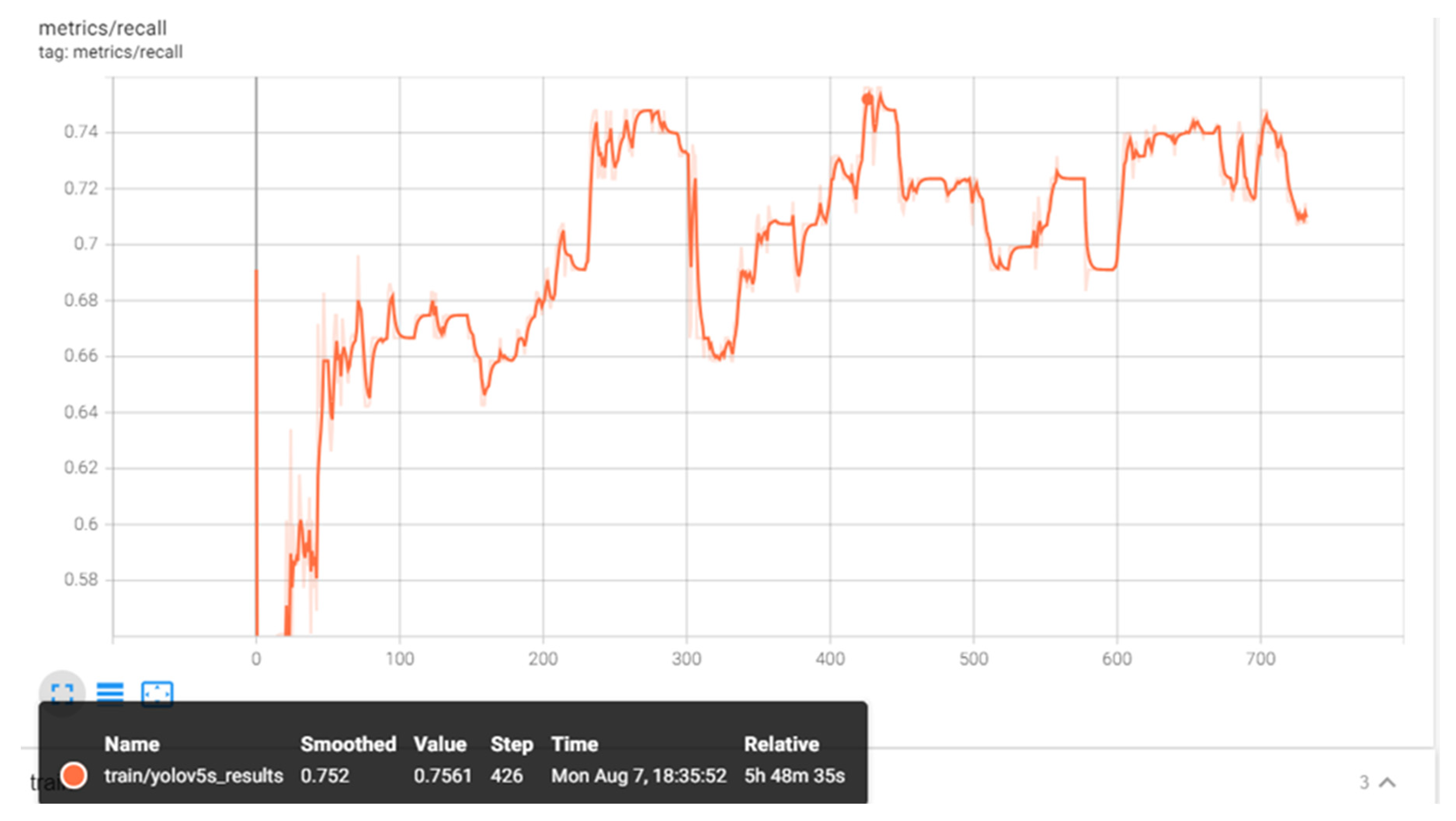 Applsci 13 12445 g012