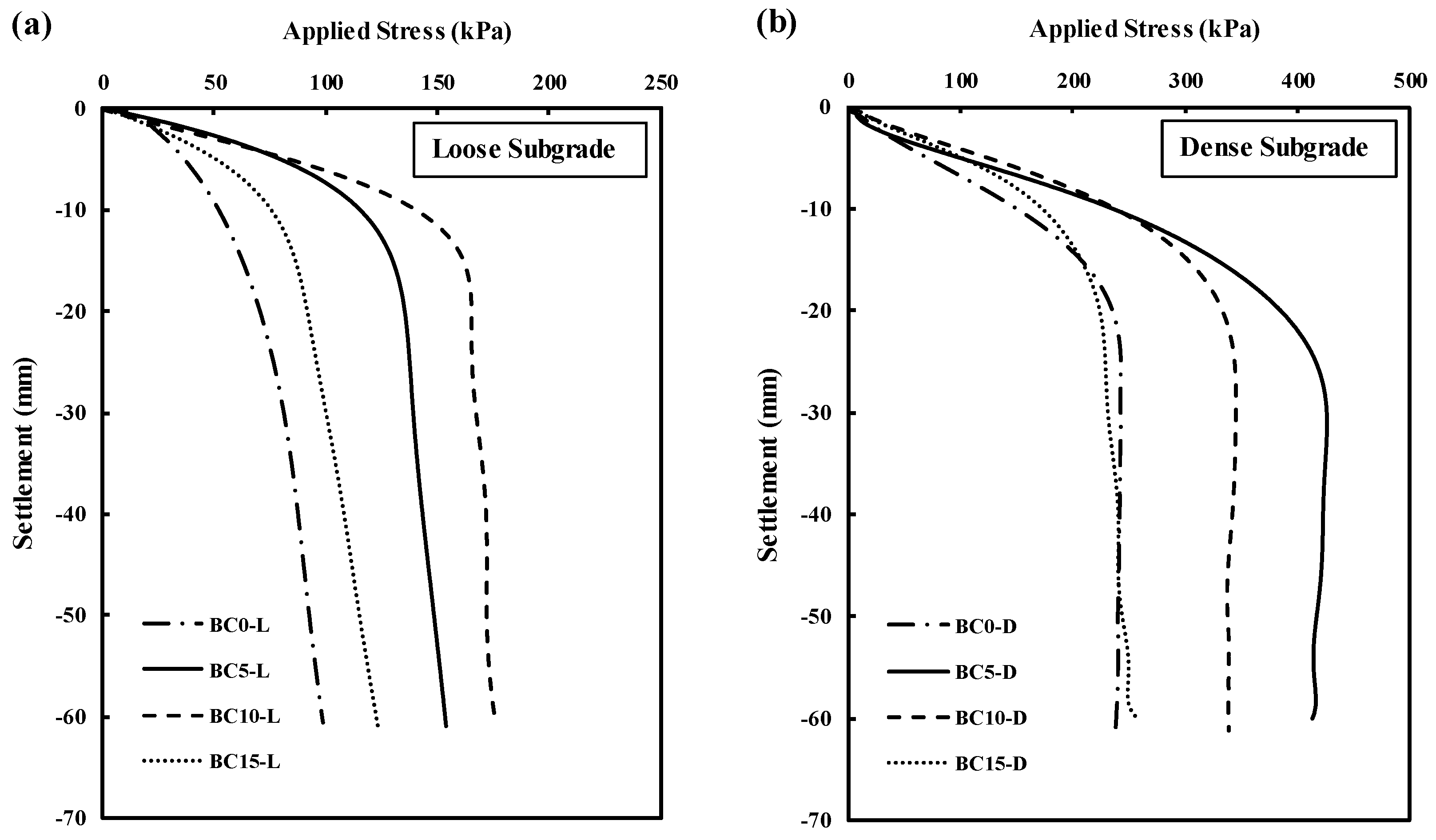 Applsci 13 12450 g006
