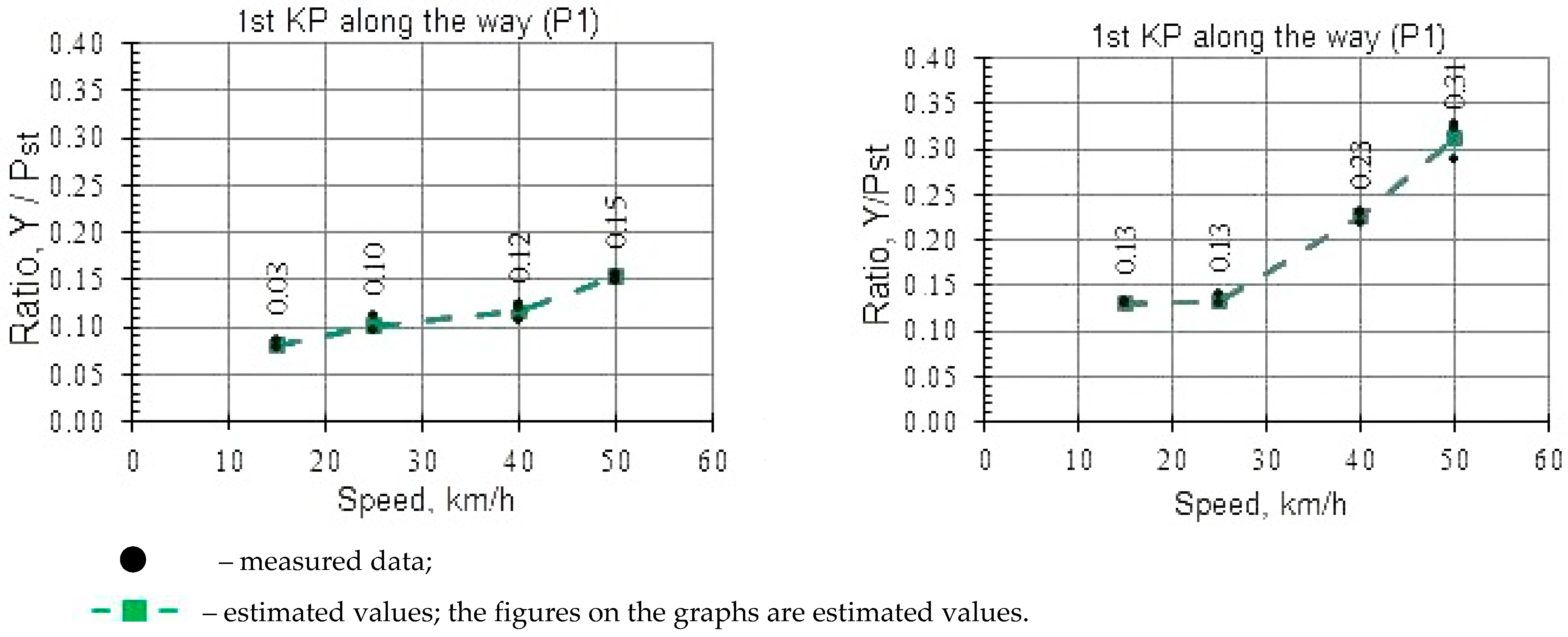 Applsci 13 12455 g004