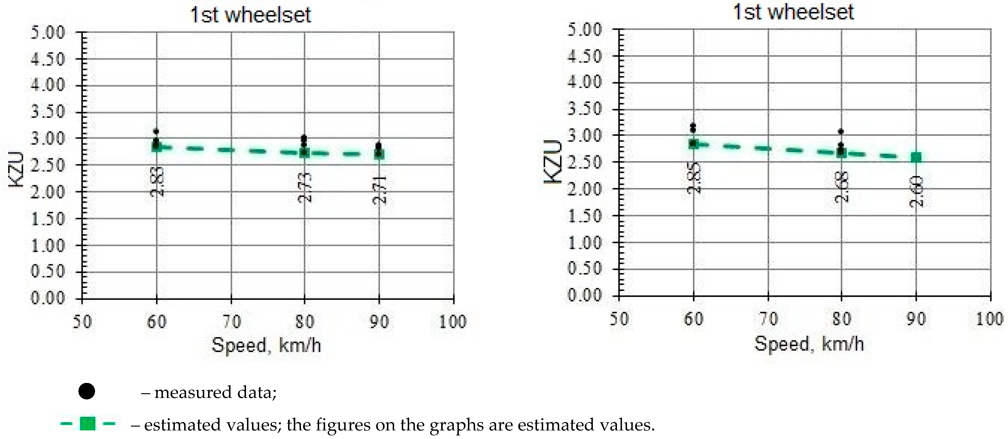 Applsci 13 12455 g007