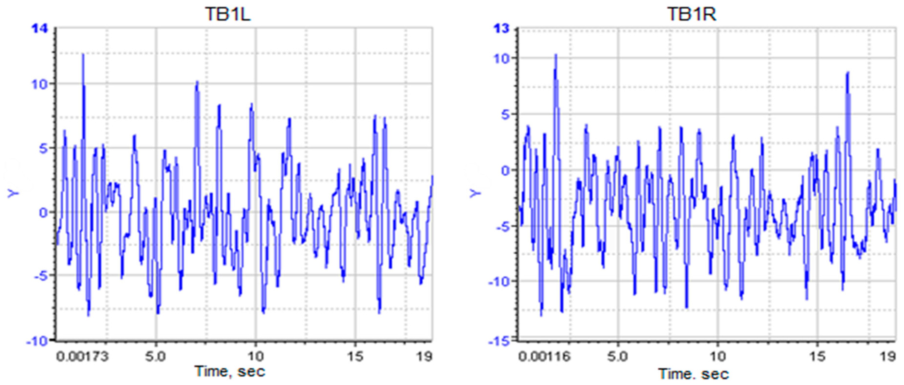 Applsci 13 12455 g010
