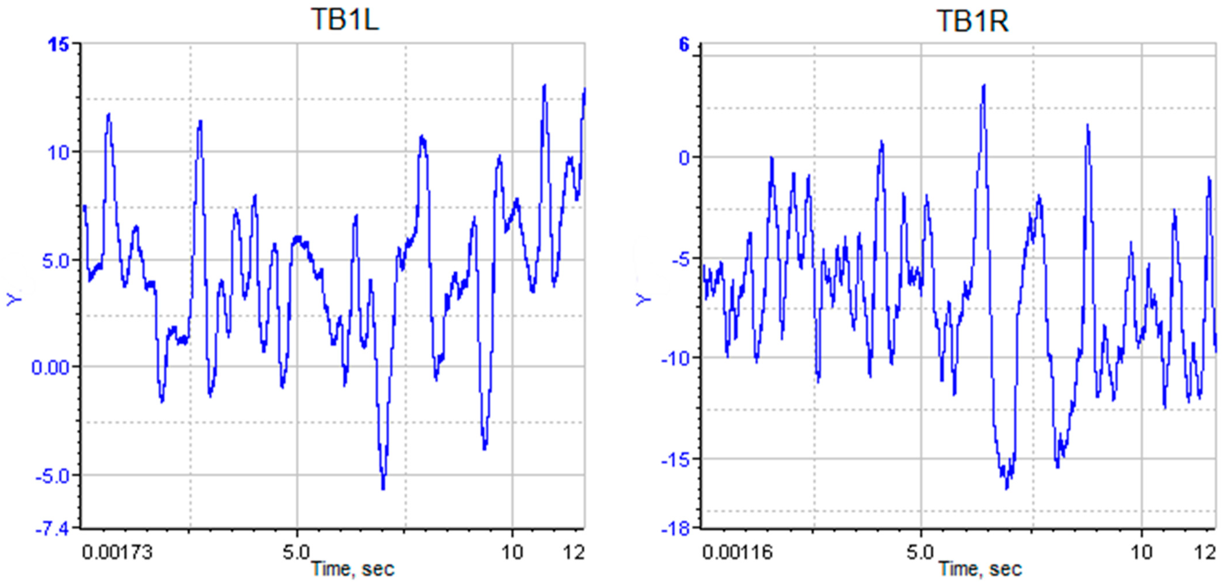 Applsci 13 12455 g017