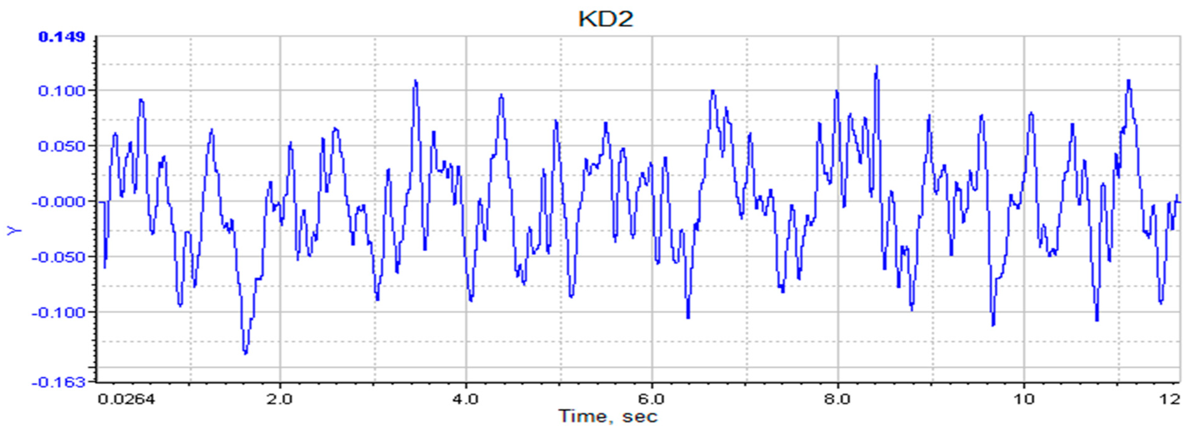 Applsci 13 12455 g018