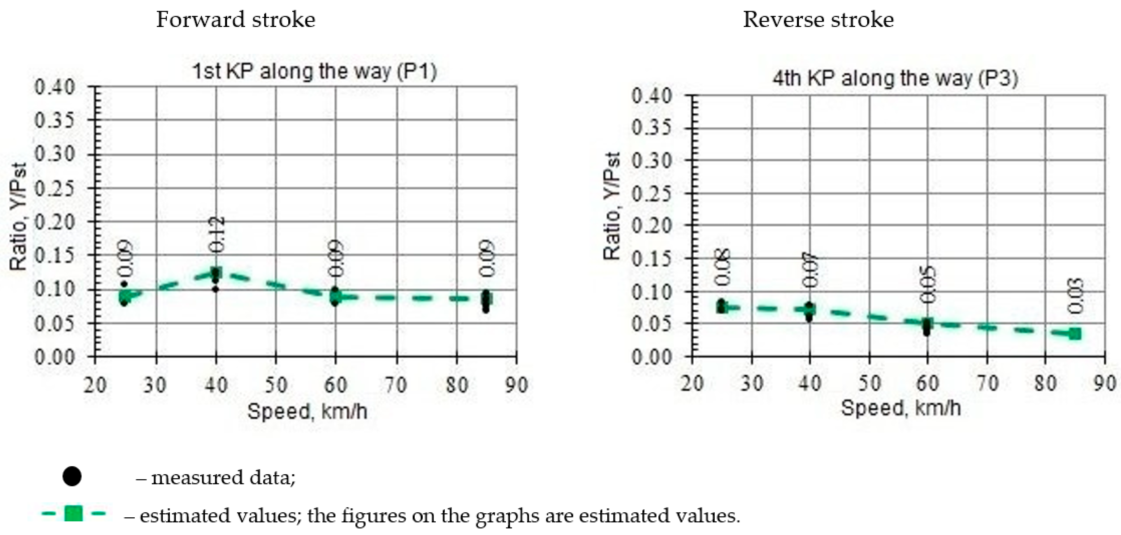 Applsci 13 12455 g022