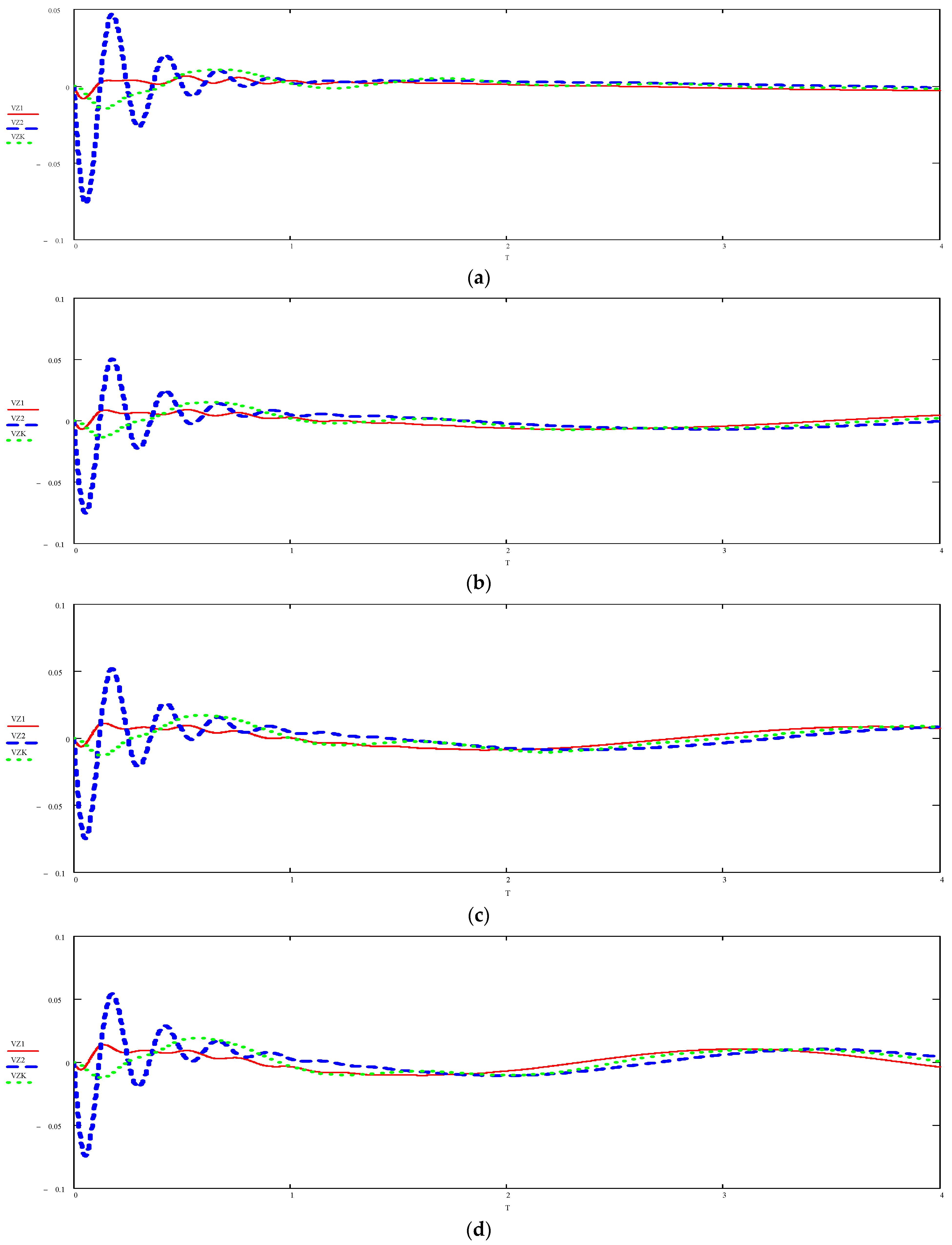 Applsci 13 12455 g026