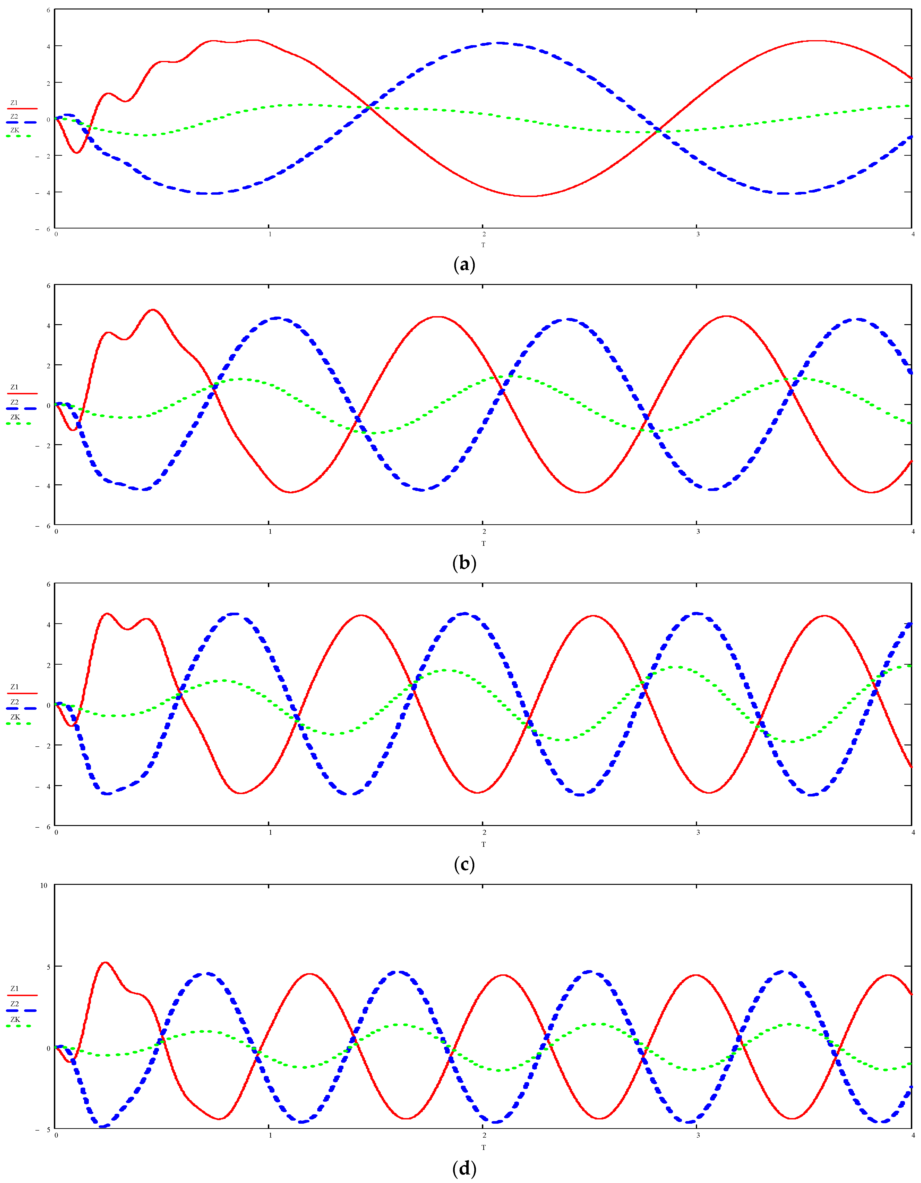 Applsci 13 12455 g028