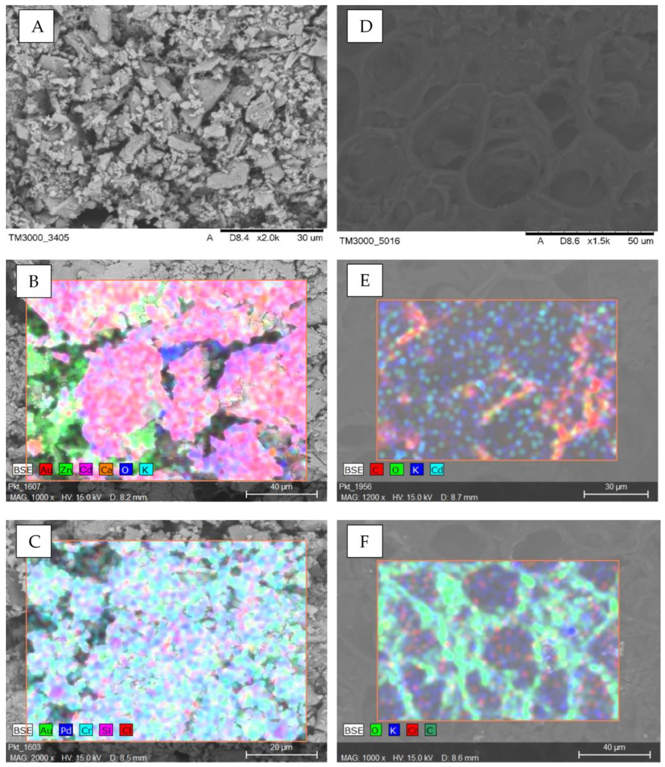 Applsci 13 12466 g001