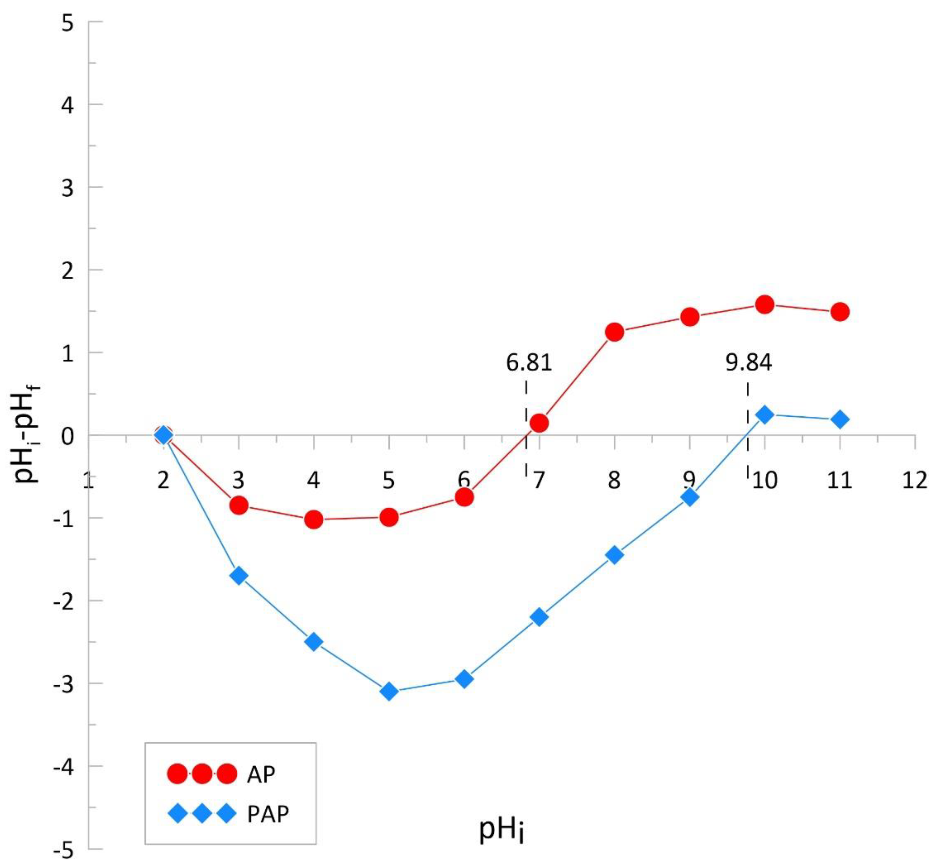 Applsci 13 12466 g004