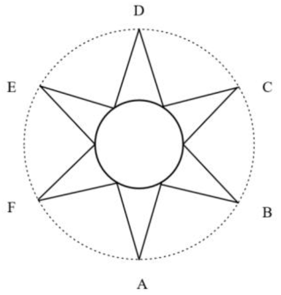 Applsci 13 12469 g001