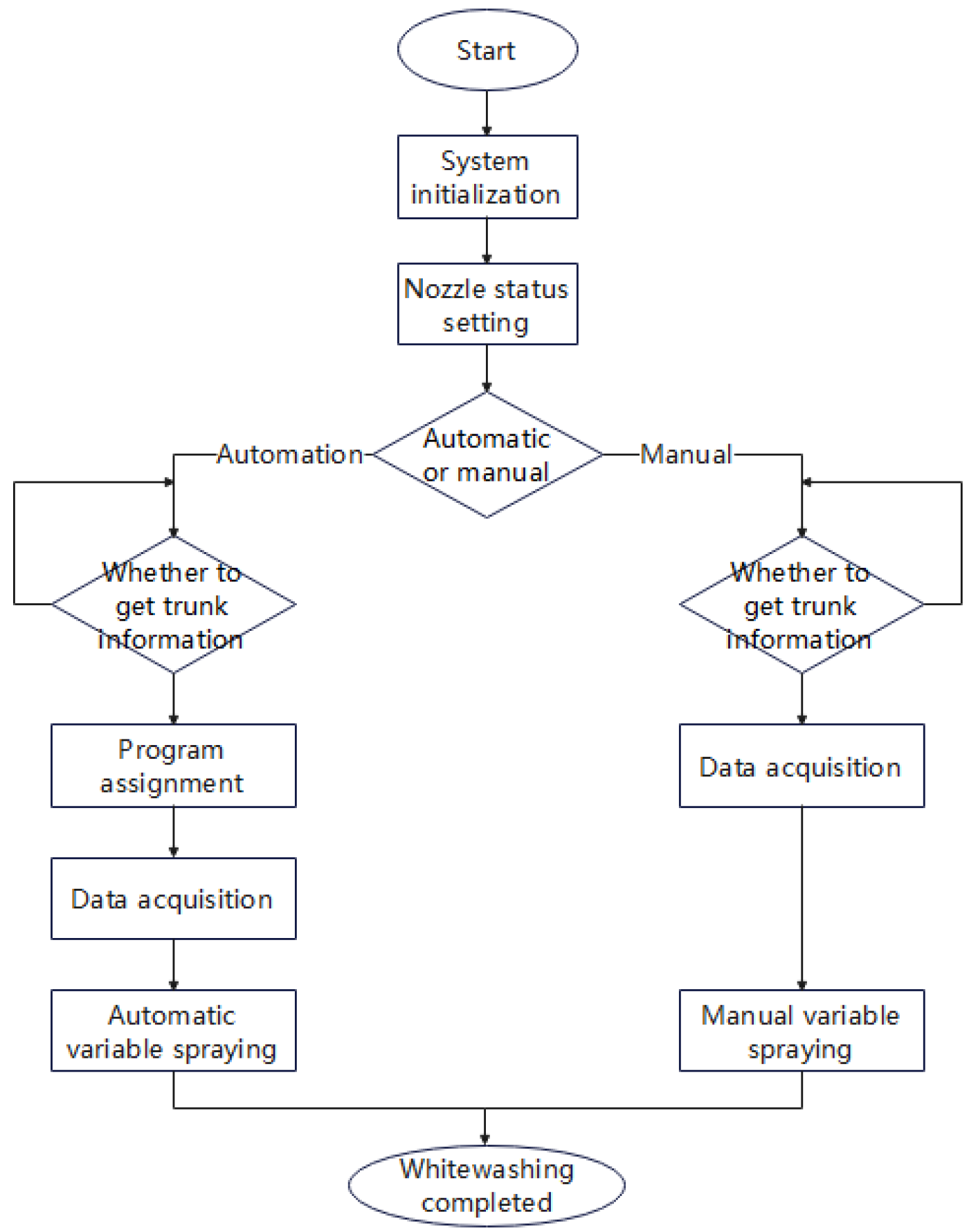 Applsci 13 12469 g006