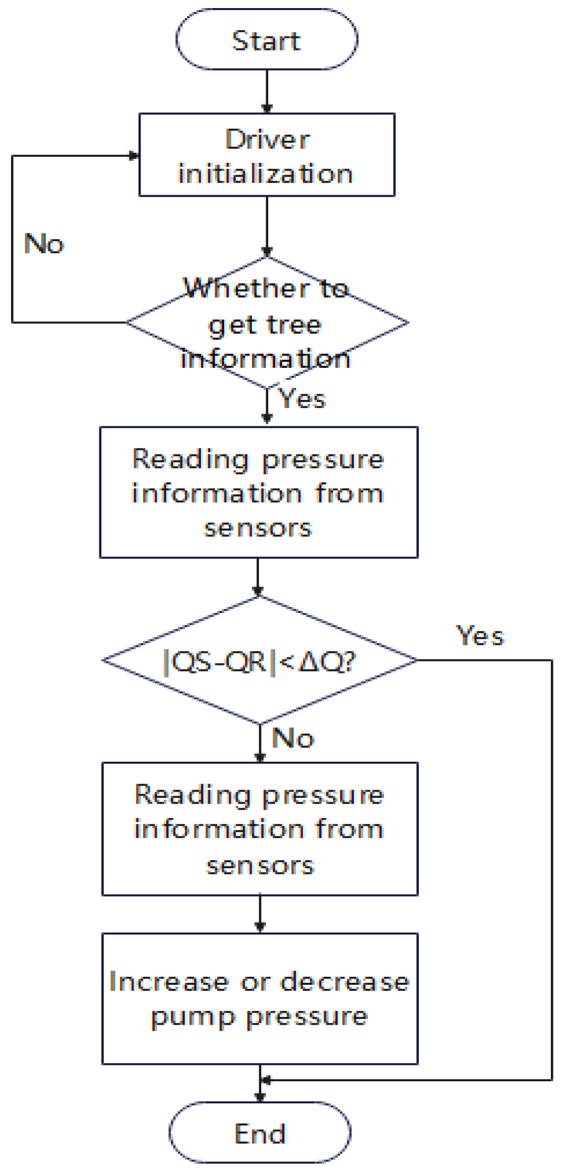 Applsci 13 12469 g009