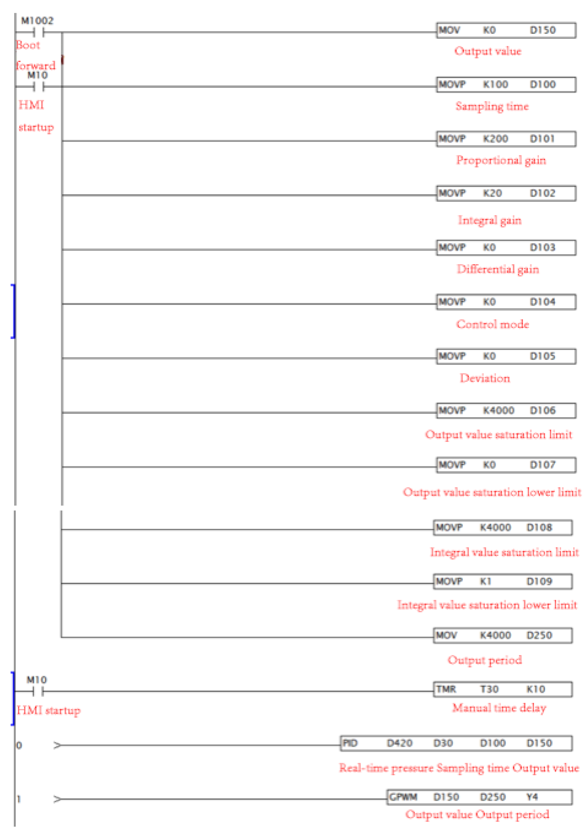 Applsci 13 12469 g010