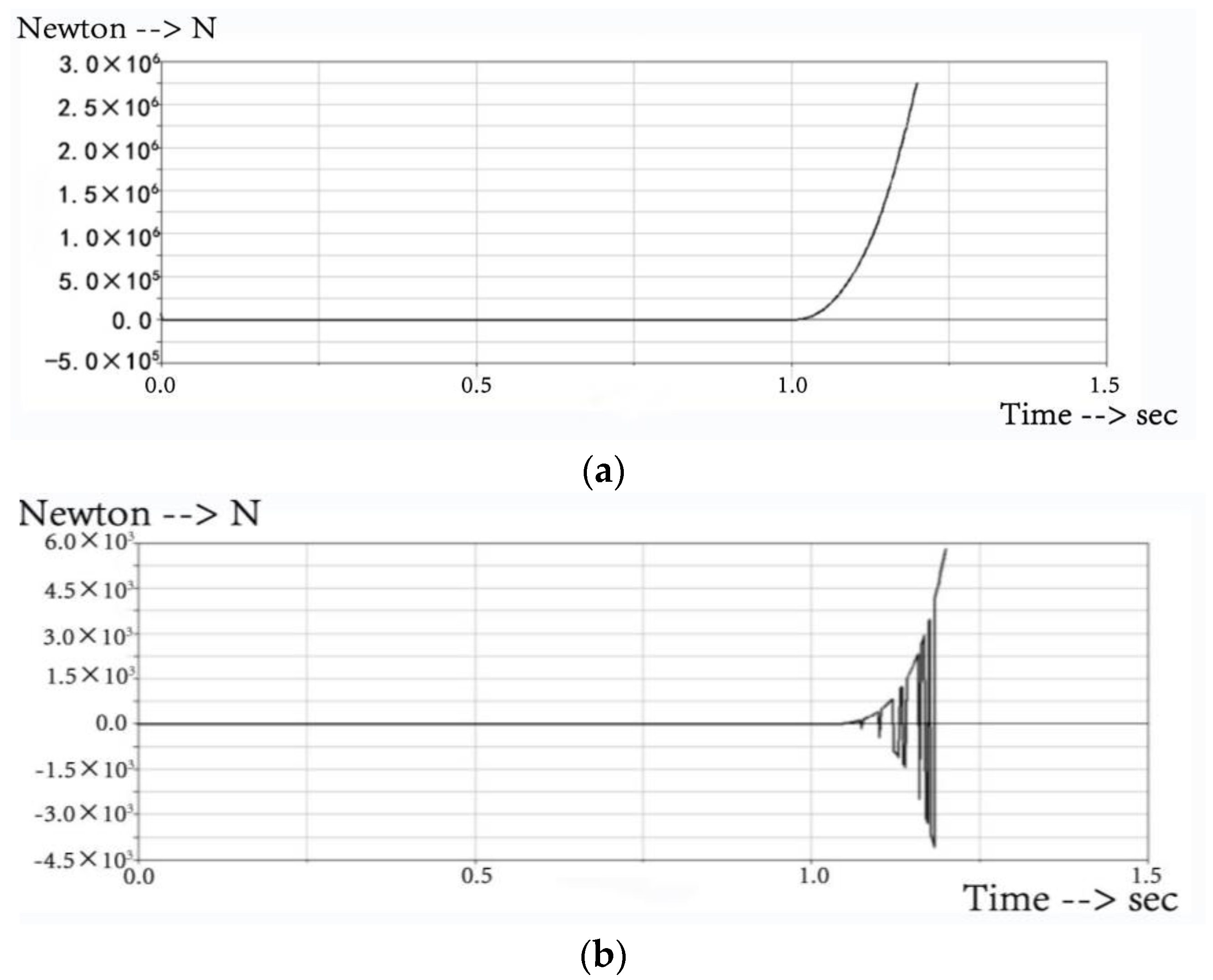Applsci 13 12469 g014