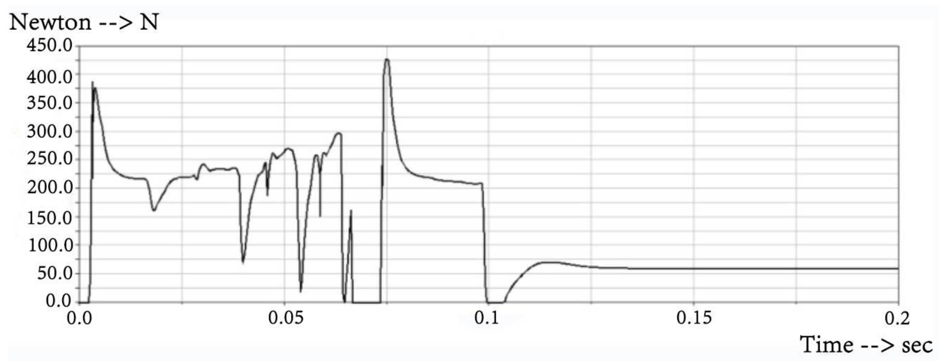 Applsci 13 12469 g015