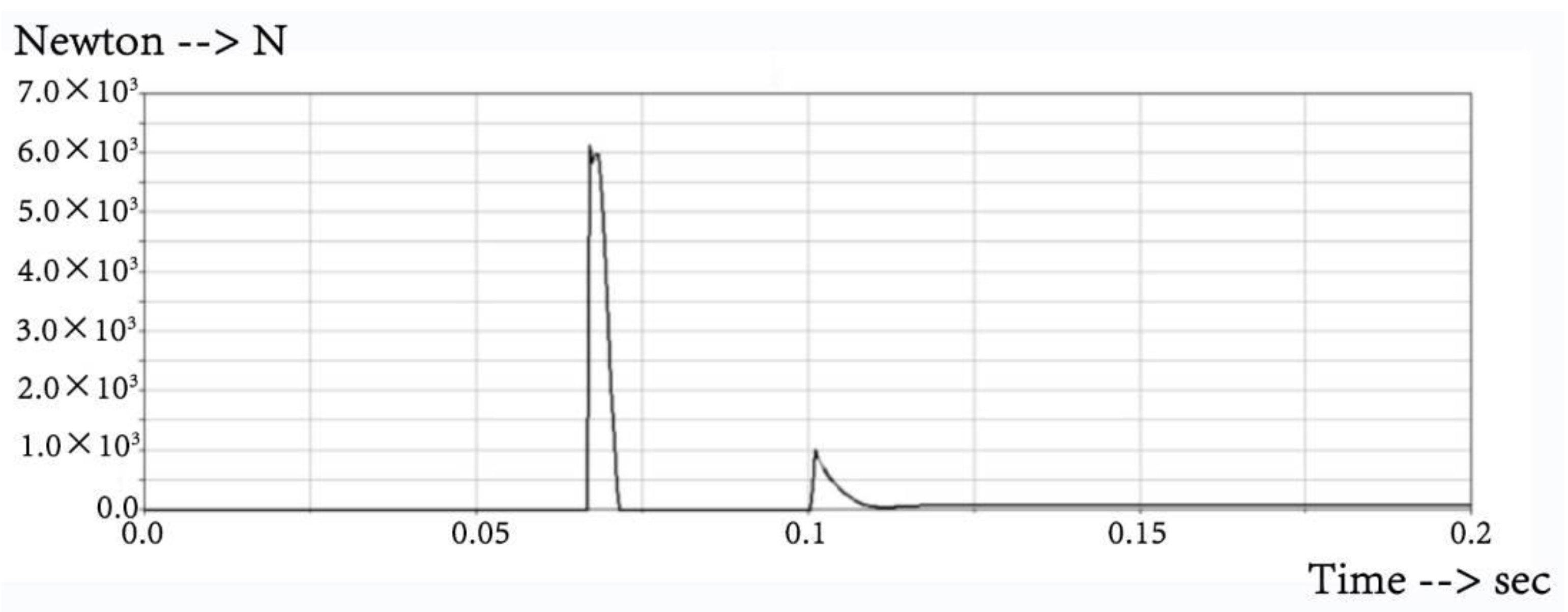 Applsci 13 12469 g016