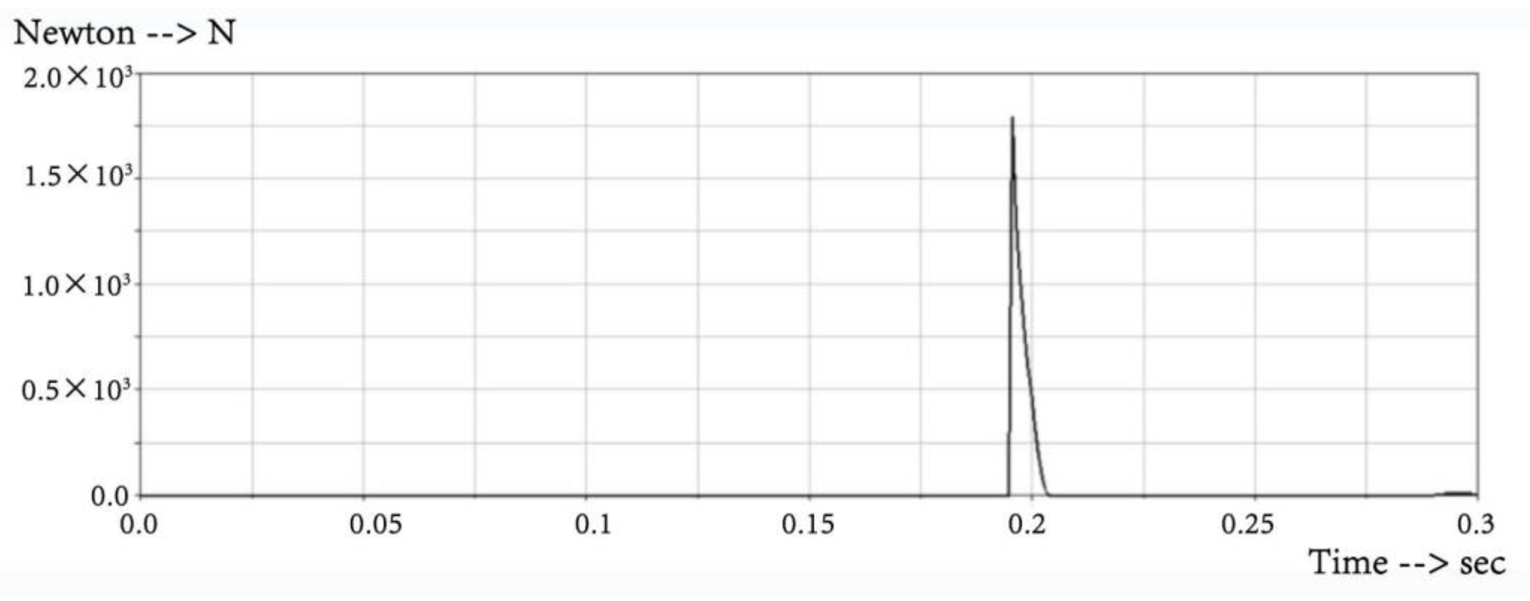 Applsci 13 12469 g017