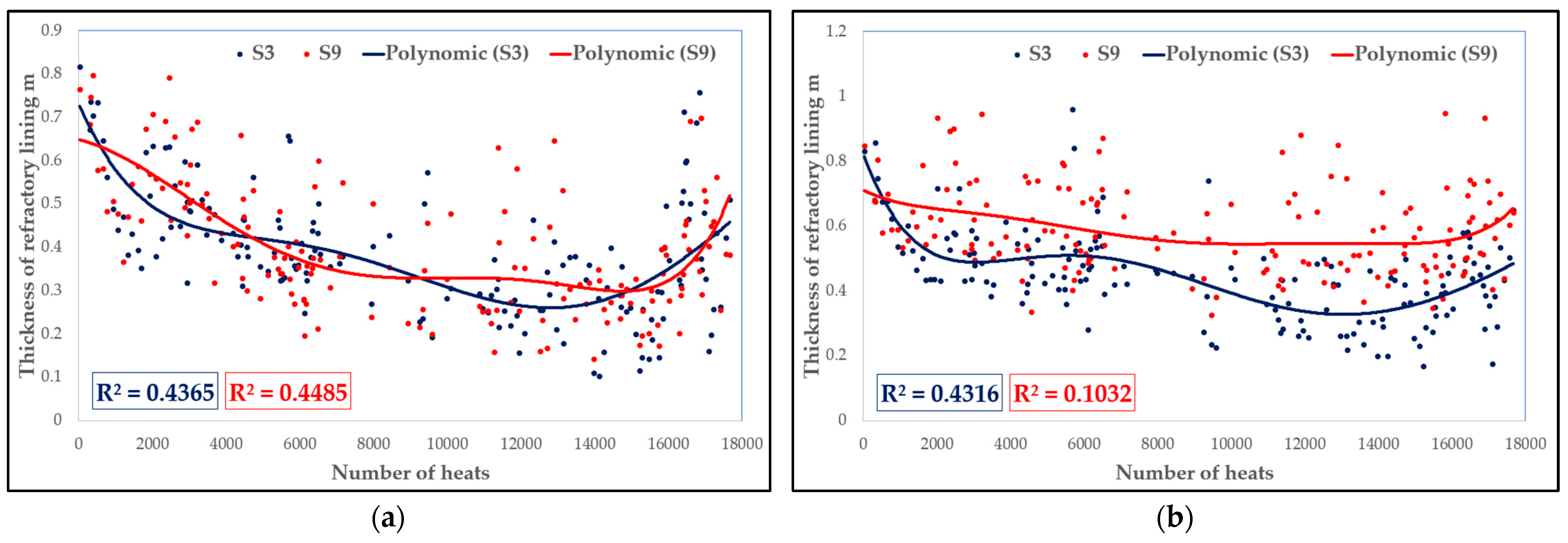 Applsci 13 12473 g002