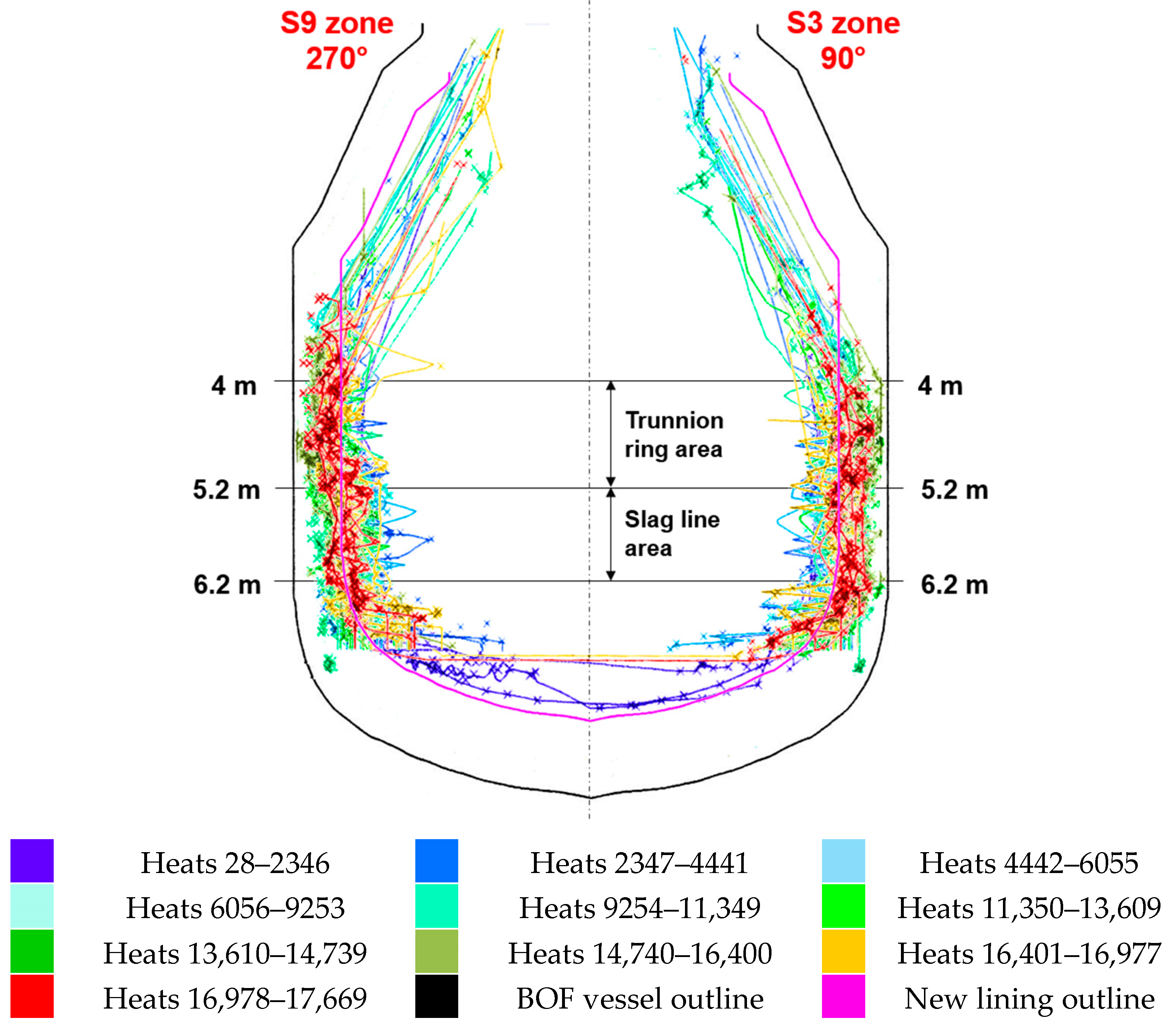 Applsci 13 12473 g003