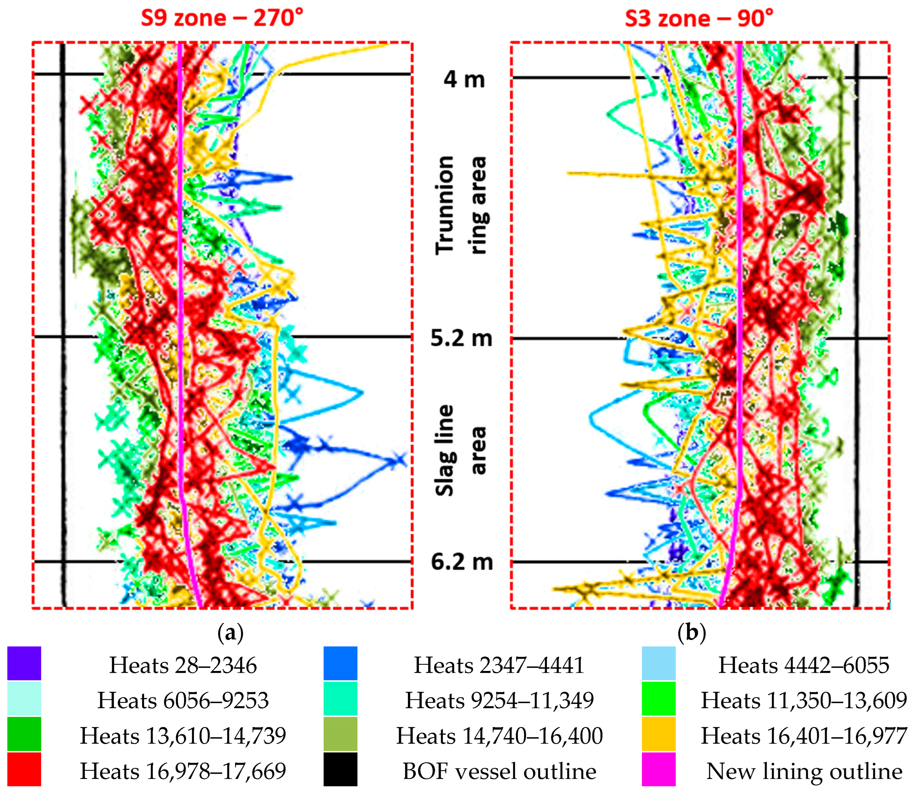 Applsci 13 12473 g004