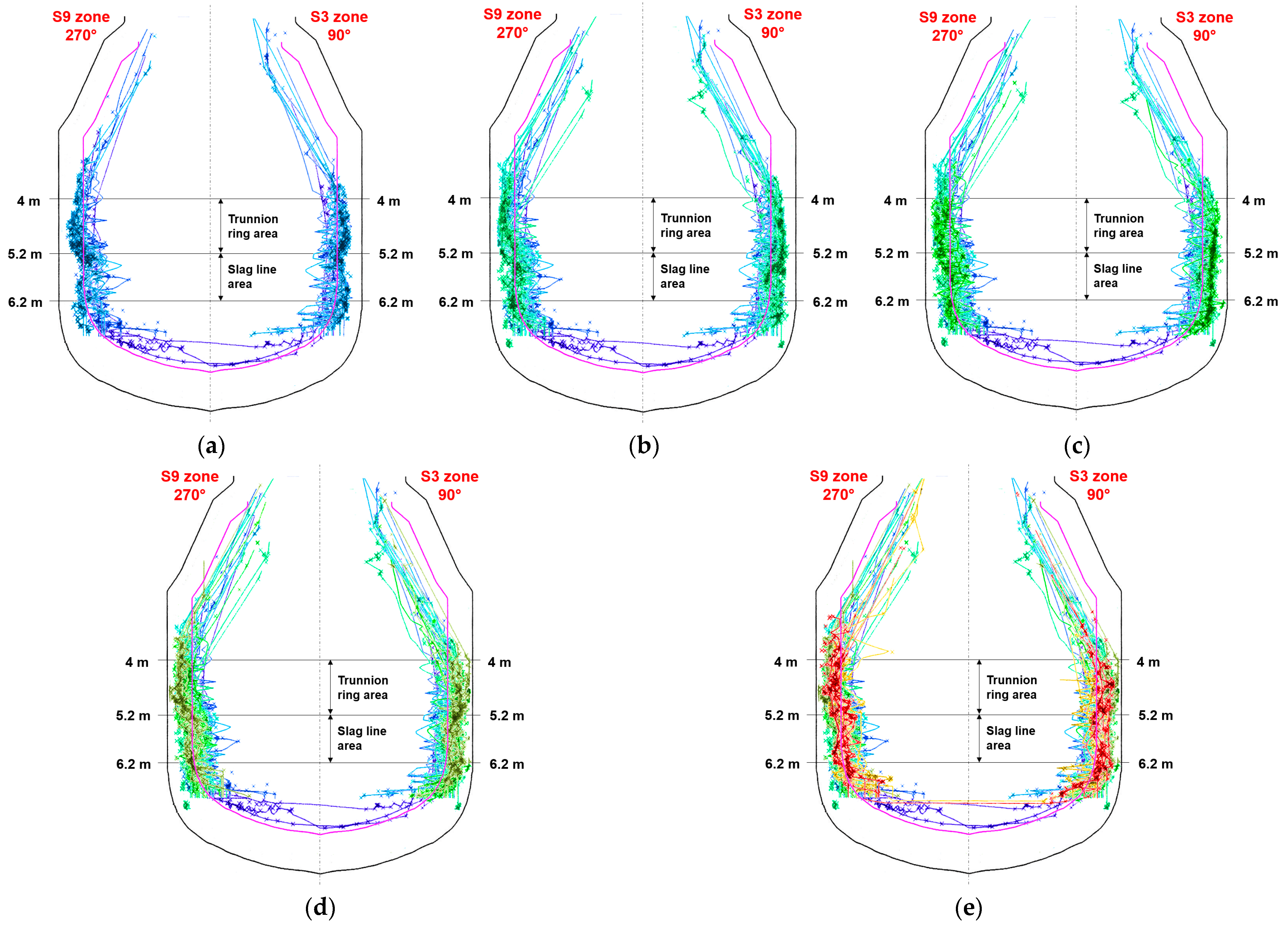 Applsci 13 12473 g005