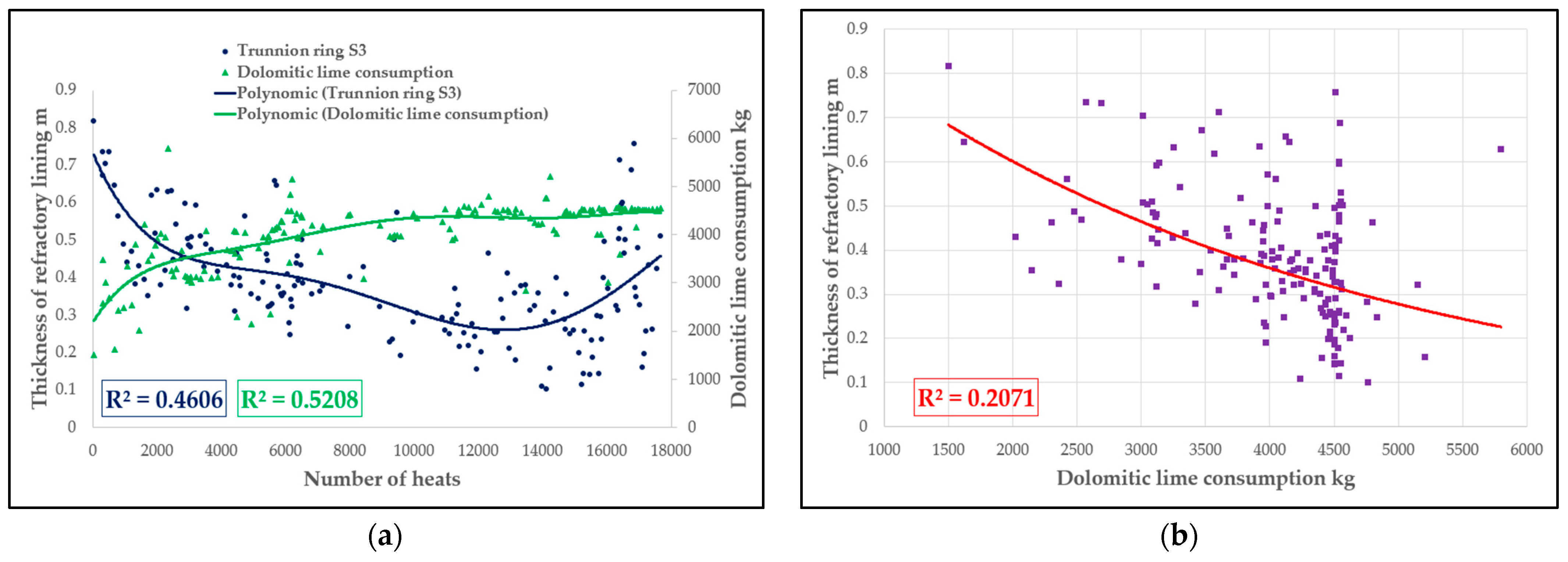 Applsci 13 12473 g006
