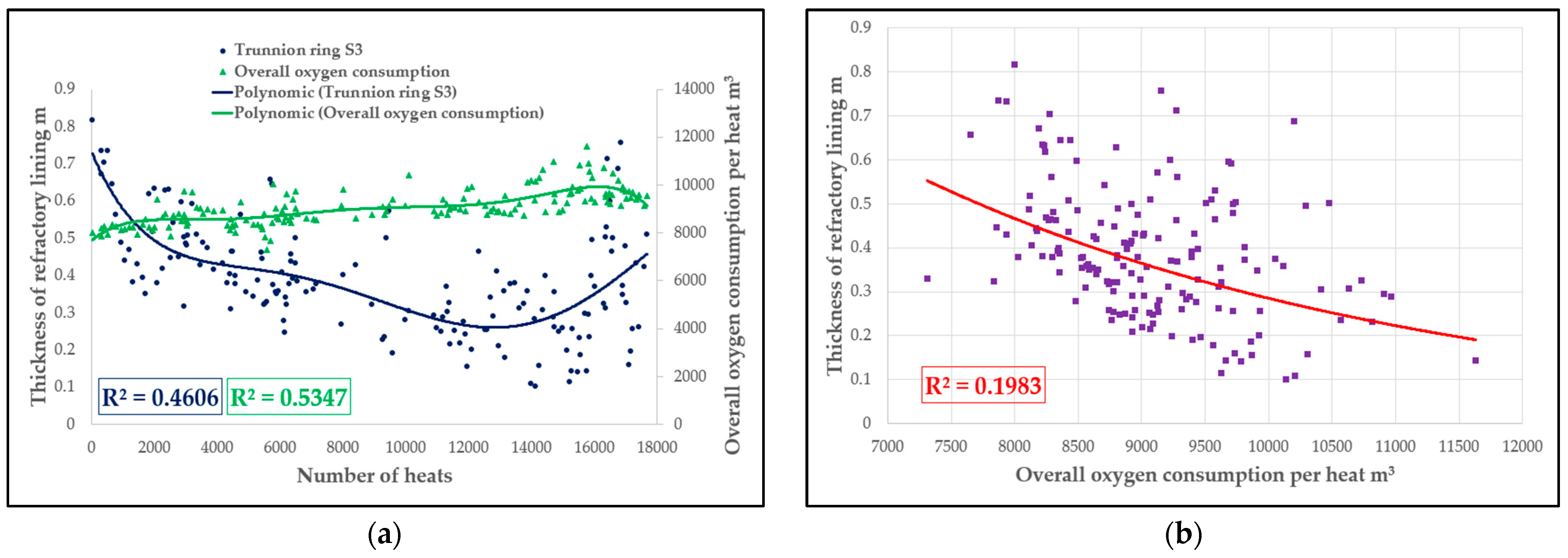 Applsci 13 12473 g007