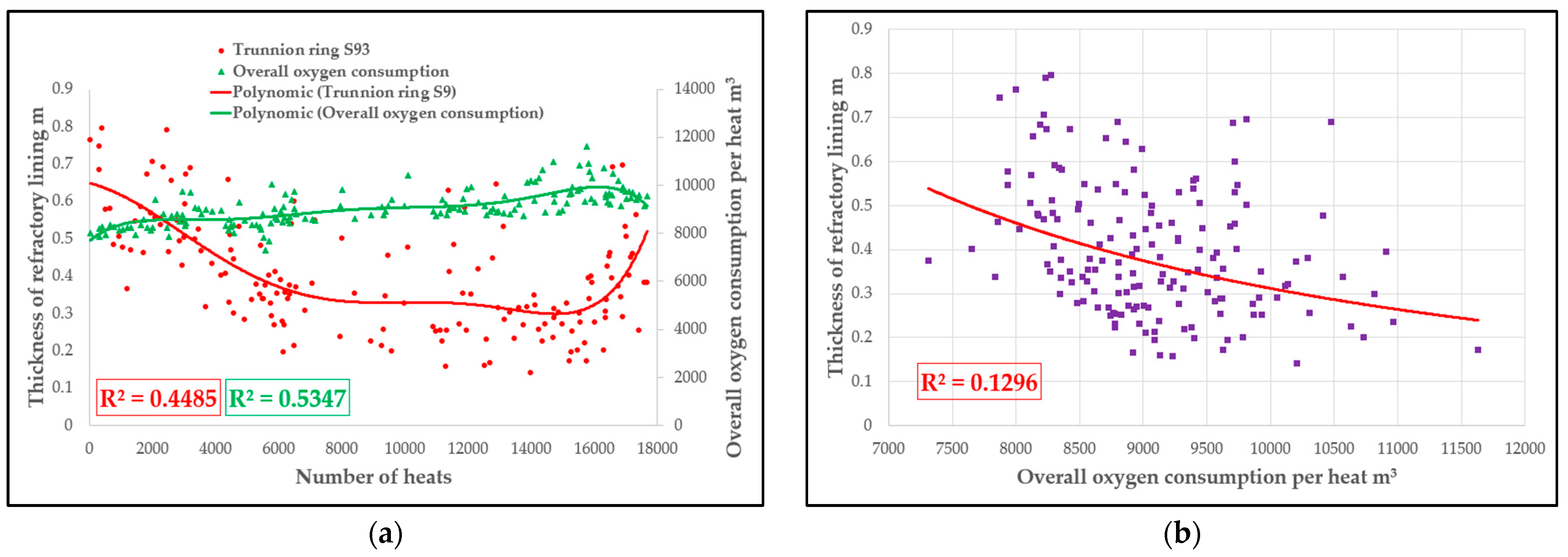Applsci 13 12473 g010