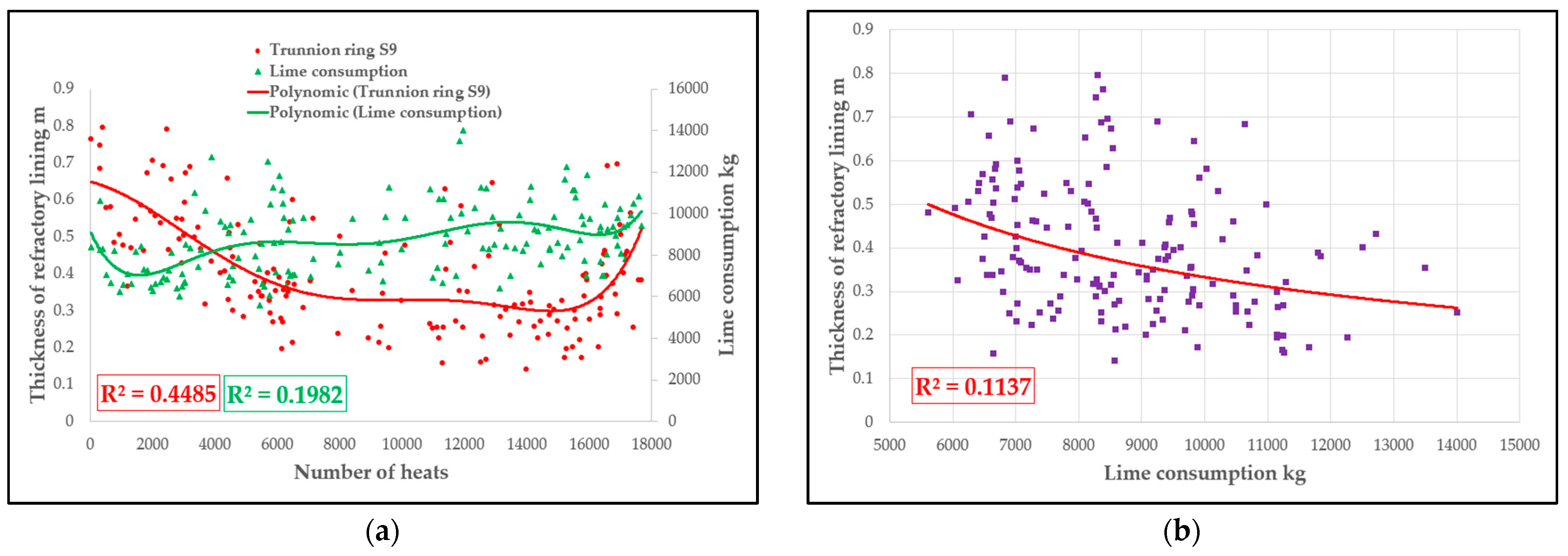 Applsci 13 12473 g011
