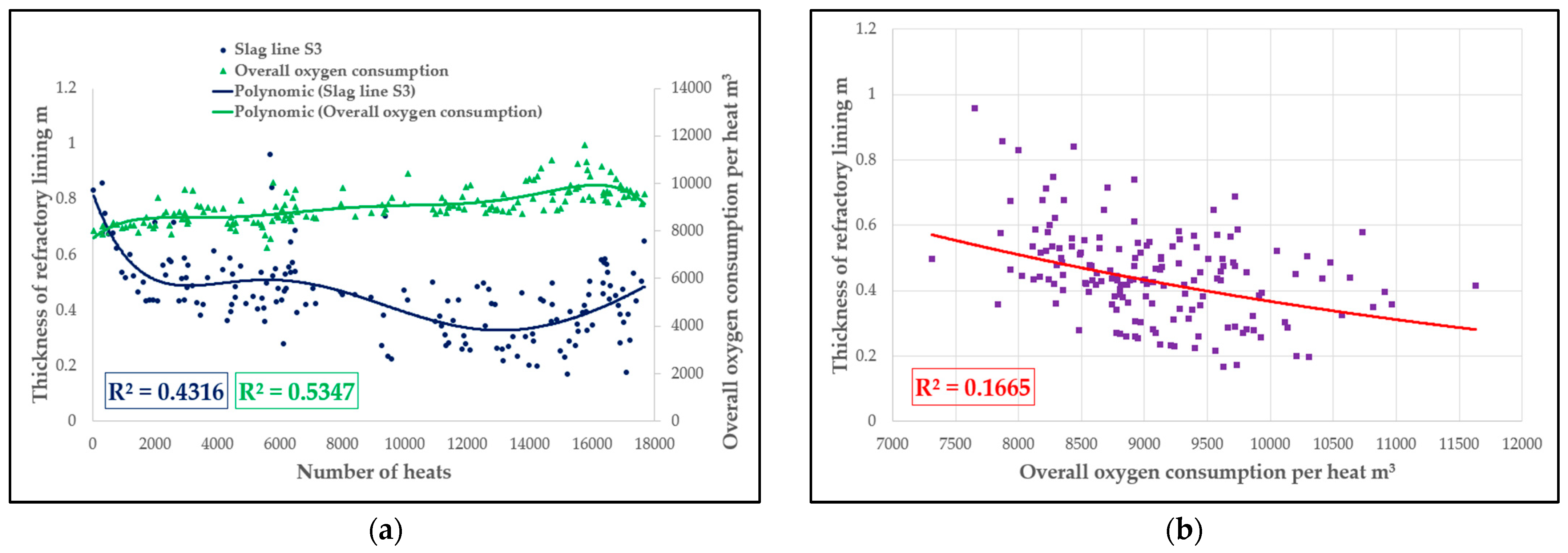 Applsci 13 12473 g012