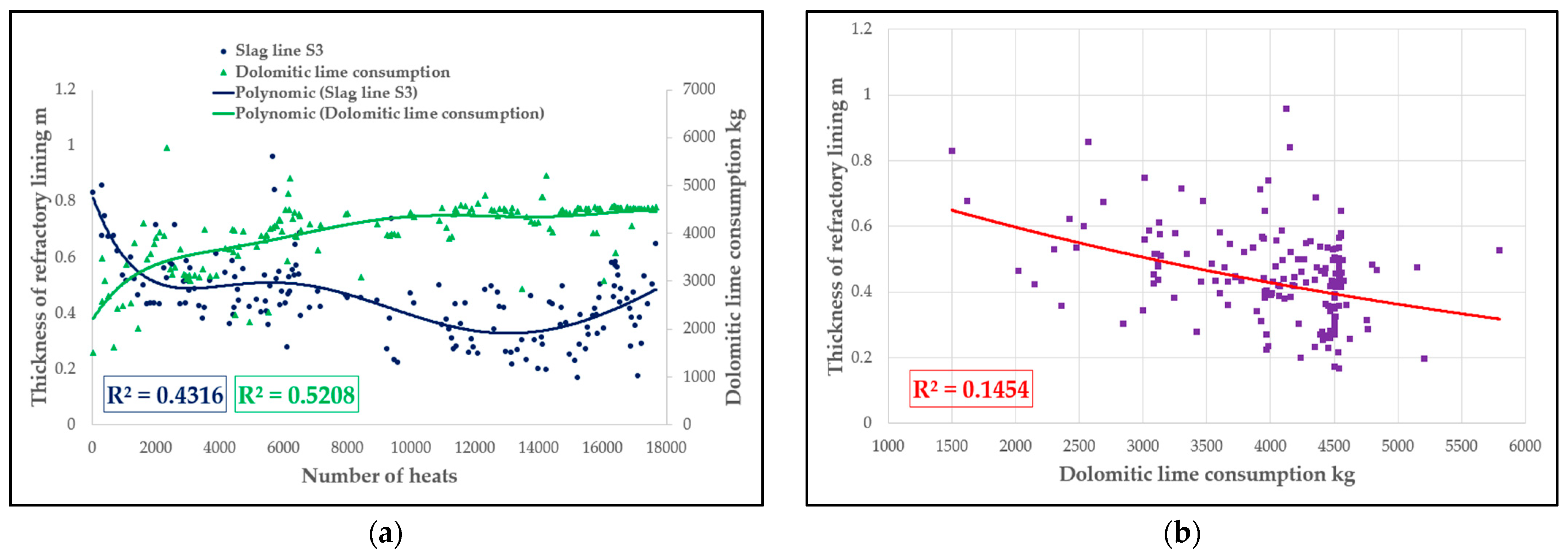 Applsci 13 12473 g013