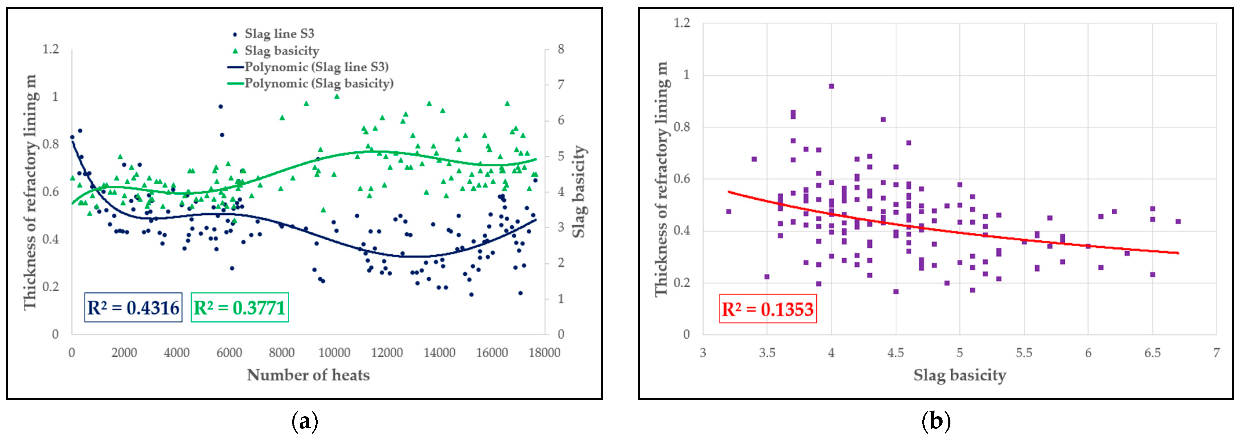 Applsci 13 12473 g014