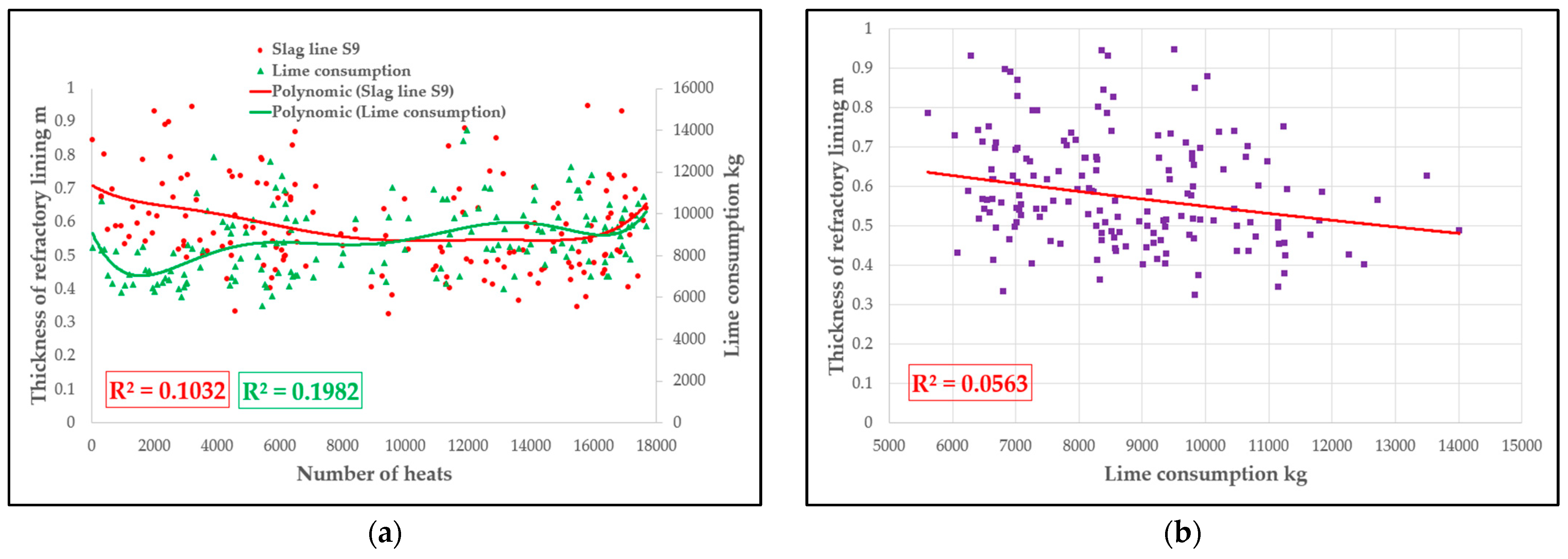 Applsci 13 12473 g015