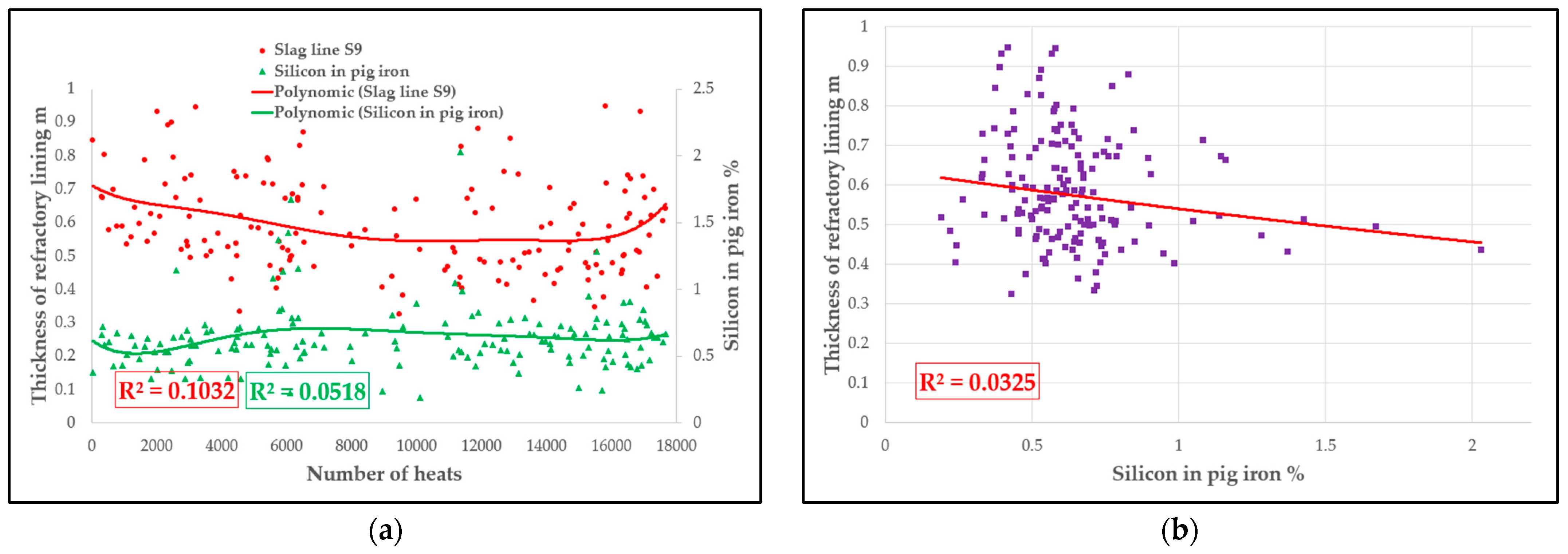 Applsci 13 12473 g016