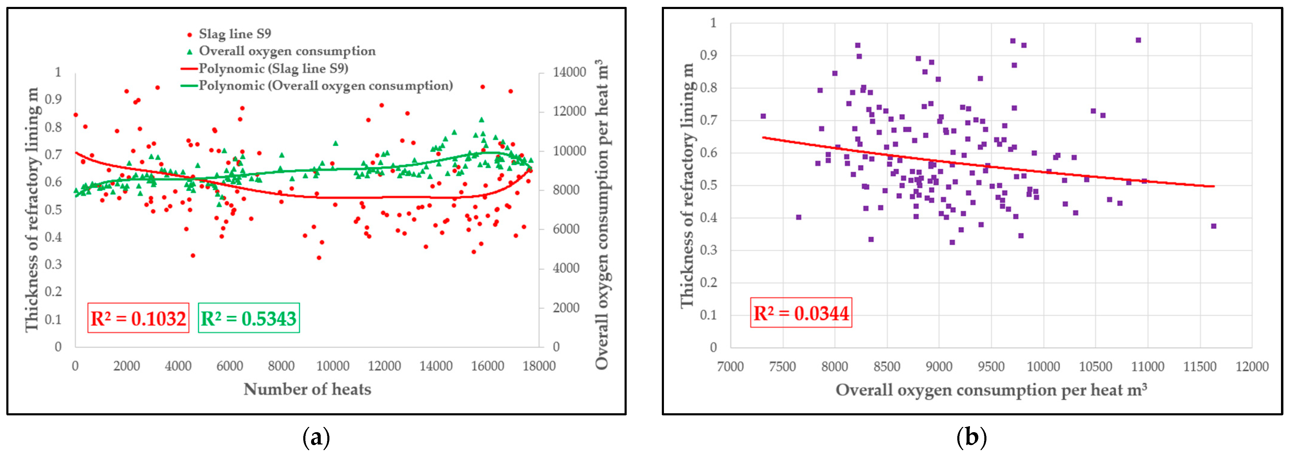 Applsci 13 12473 g017
