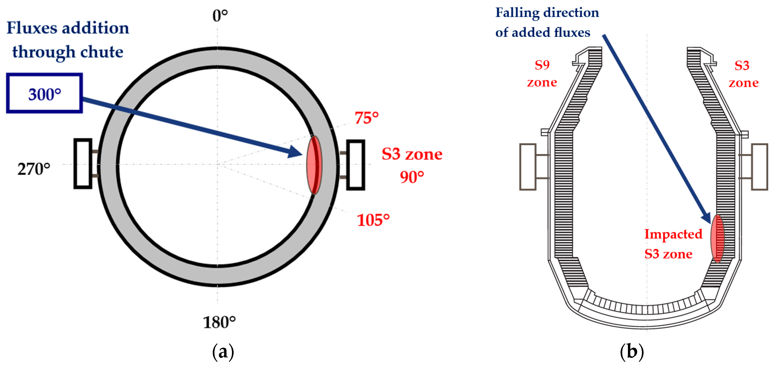 Applsci 13 12473 g019