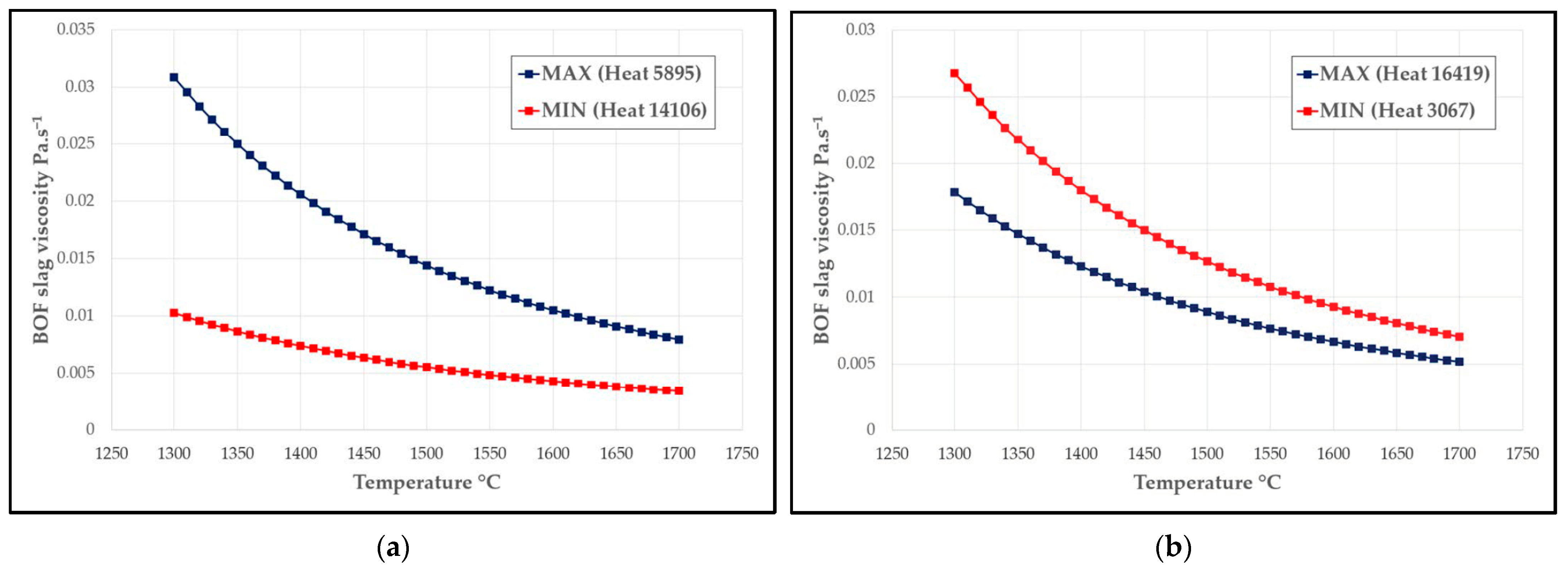 Applsci 13 12473 g020