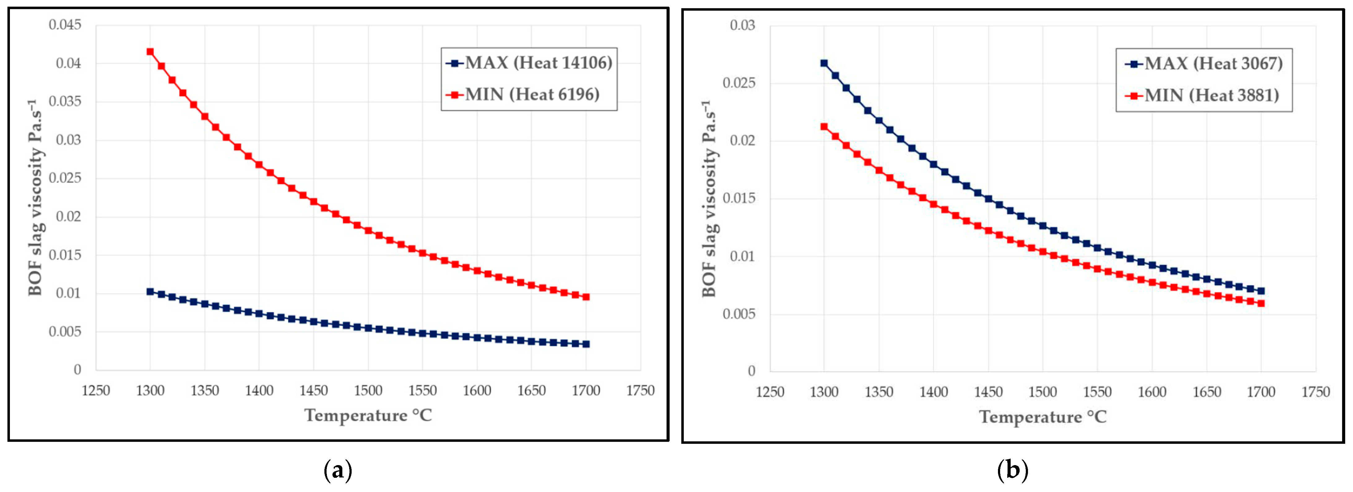 Applsci 13 12473 g021