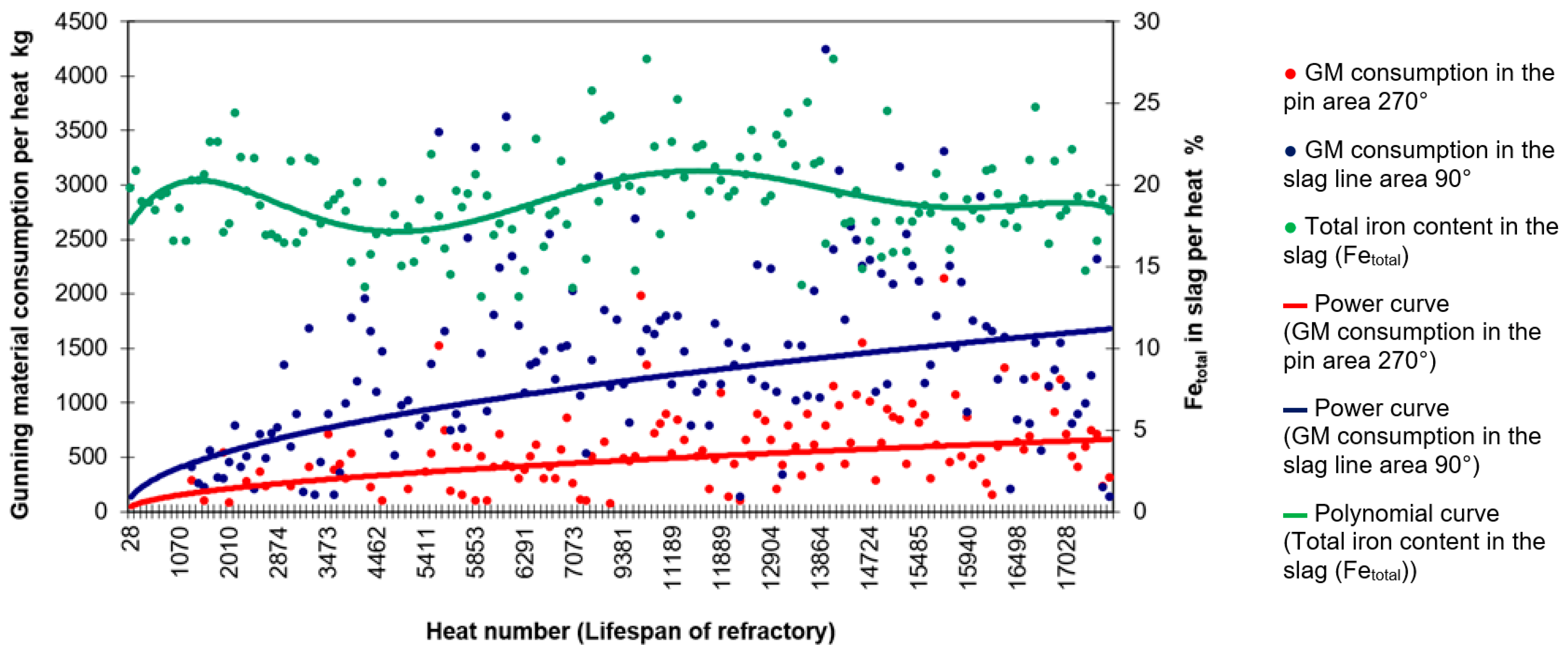 Applsci 13 12473 g023